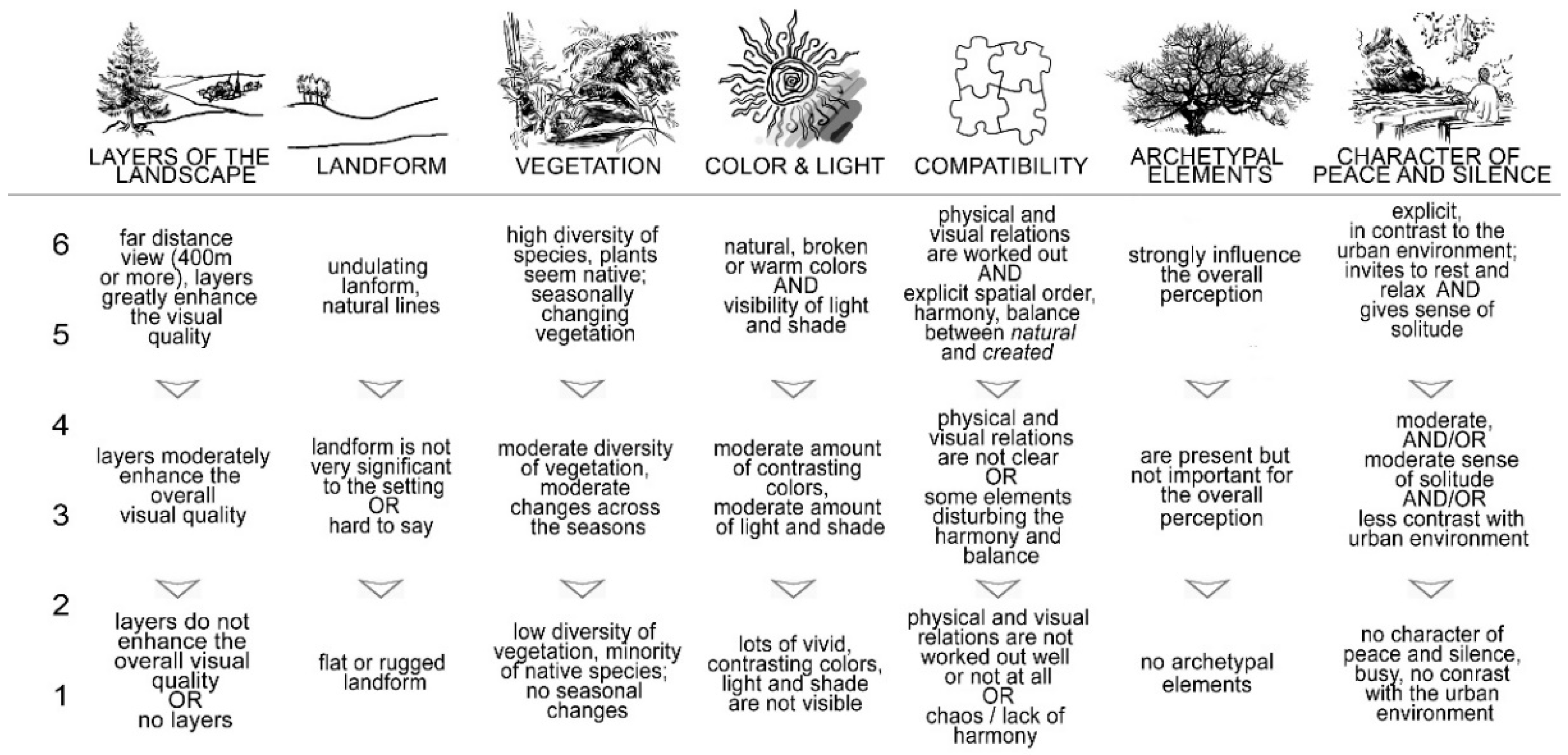 Remotesensing 12 03517 g001