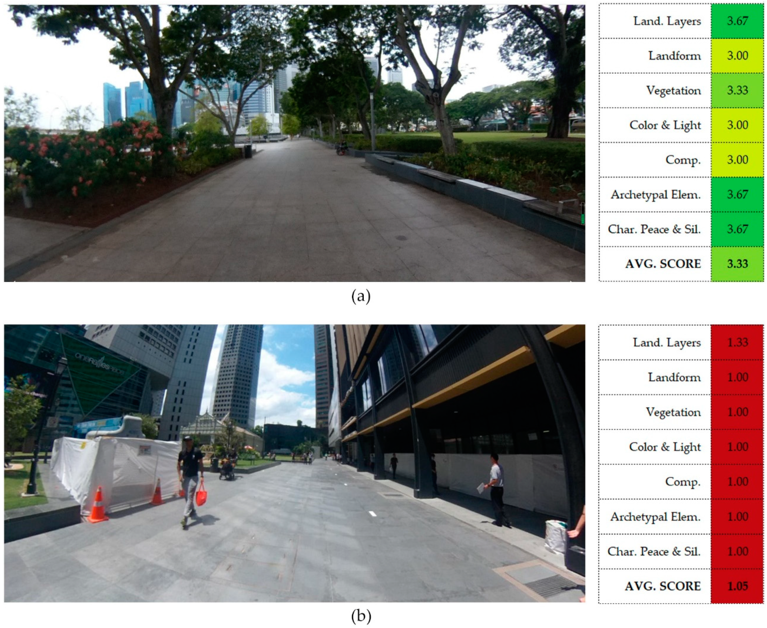 Remotesensing 12 03517 g005