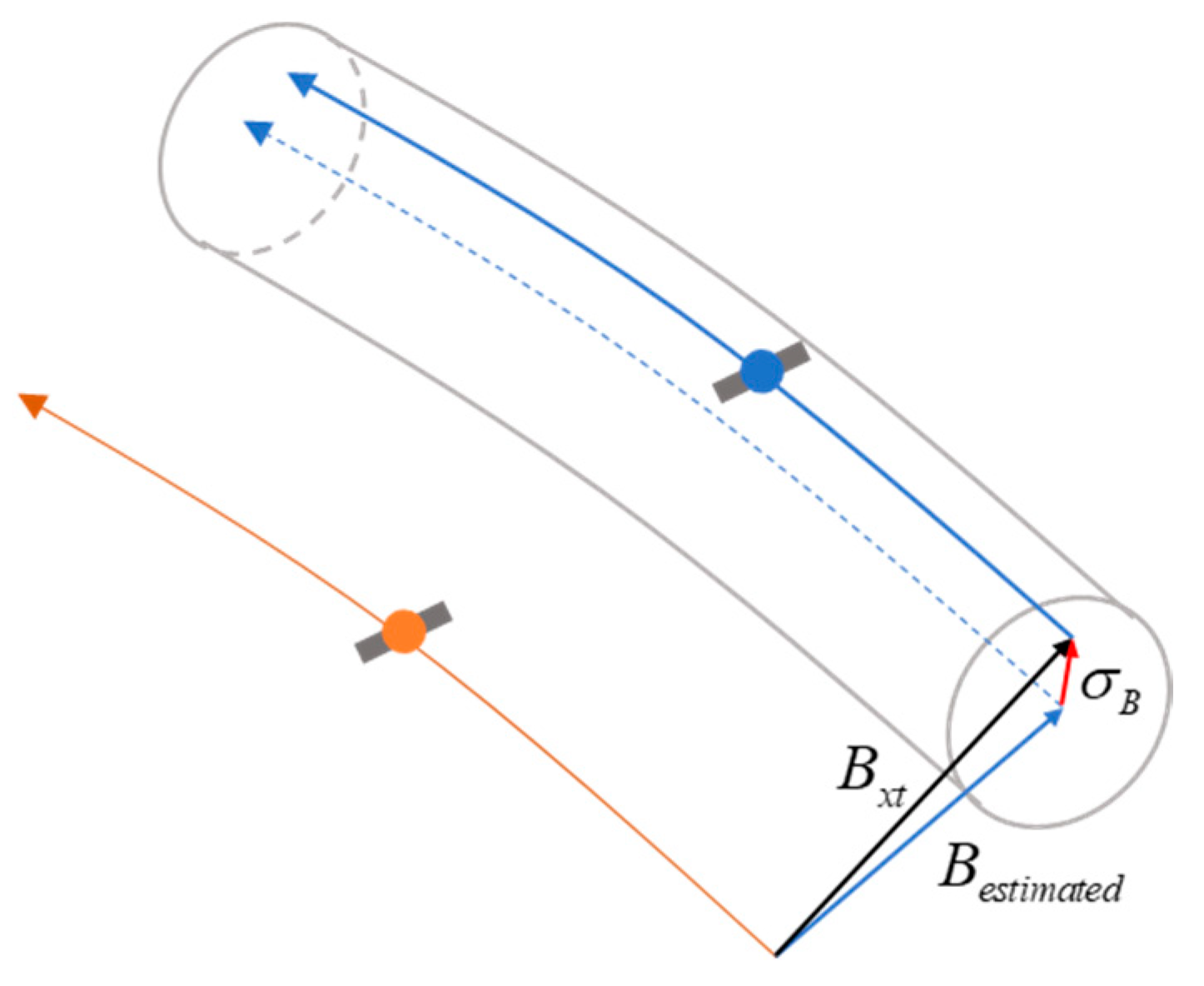 Remotesensing 12 03519 g002