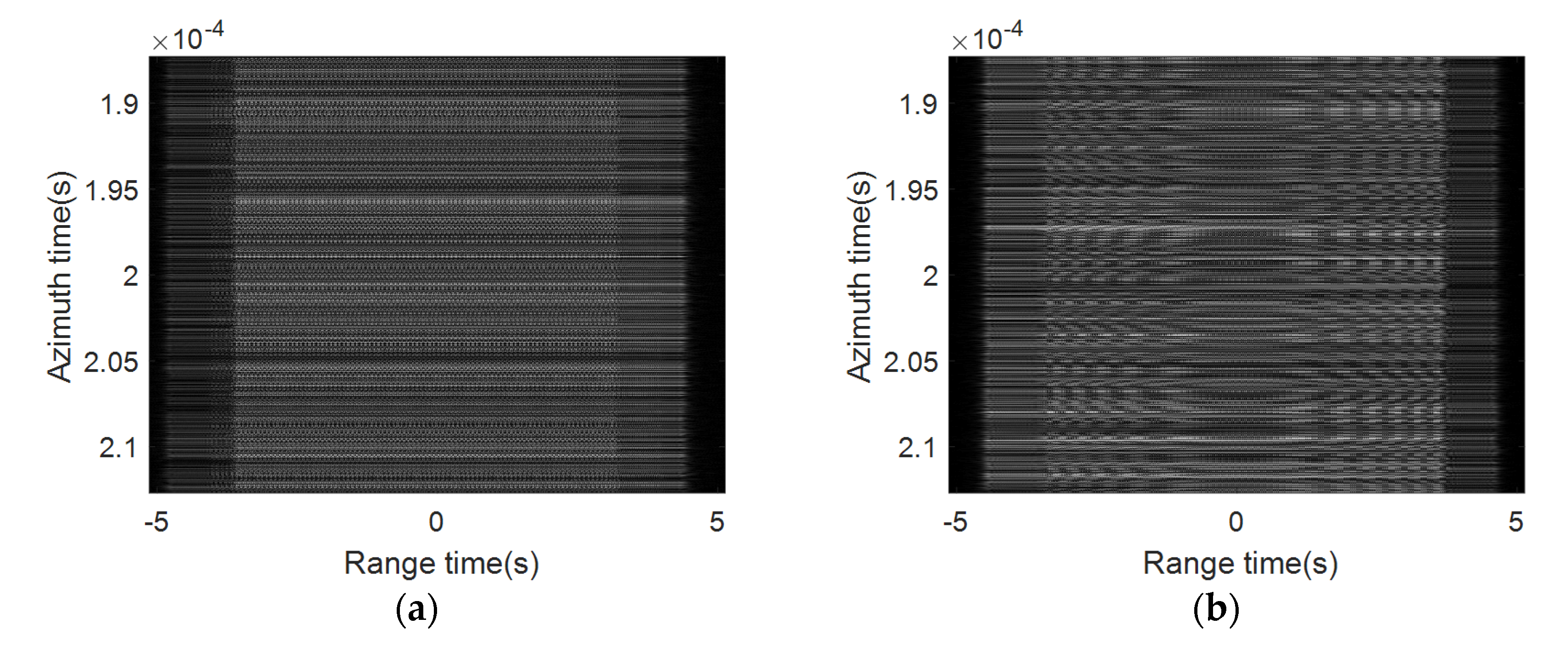 Remotesensing 12 03520 g001a