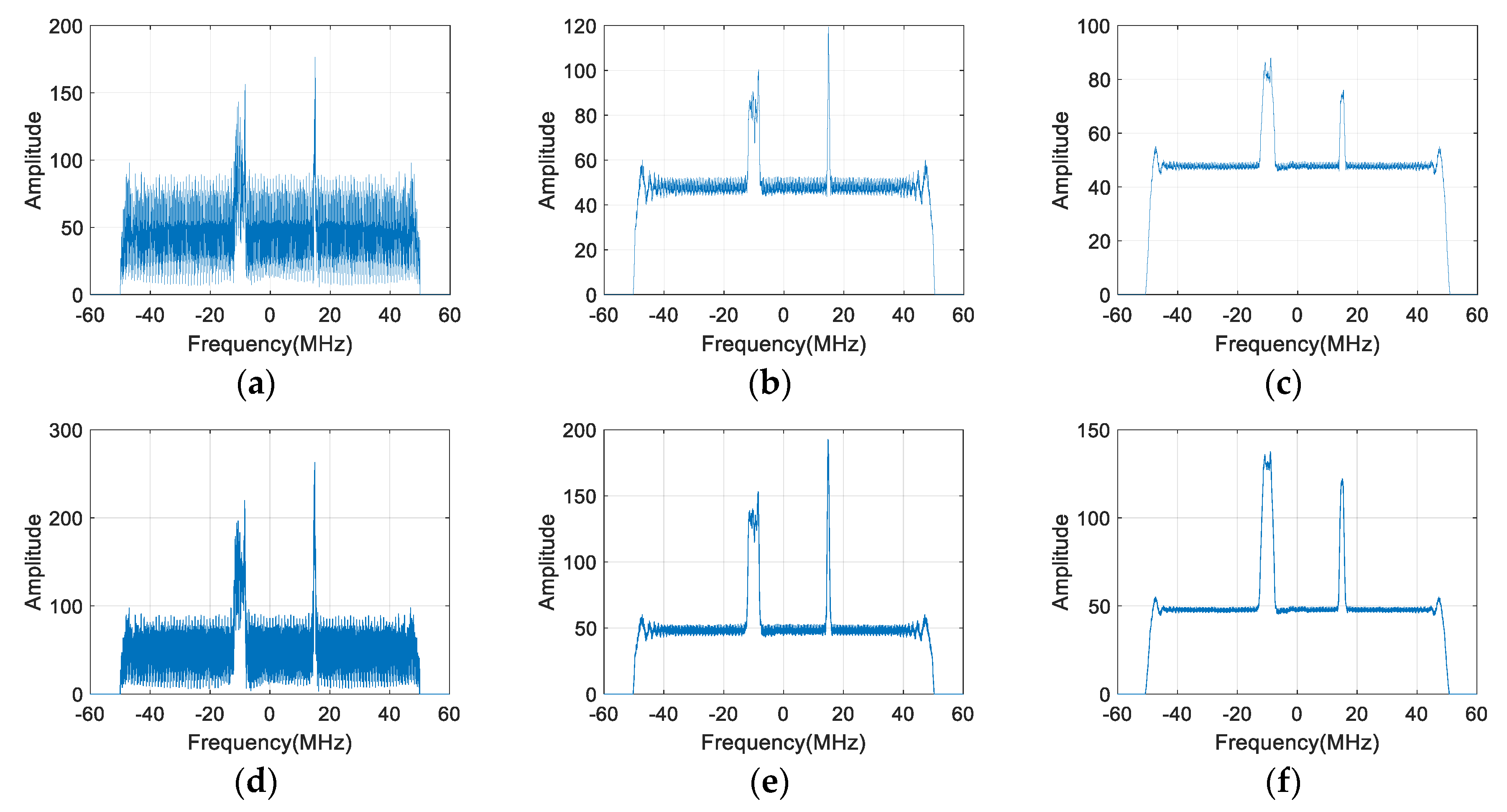 Remotesensing 12 03520 g003a