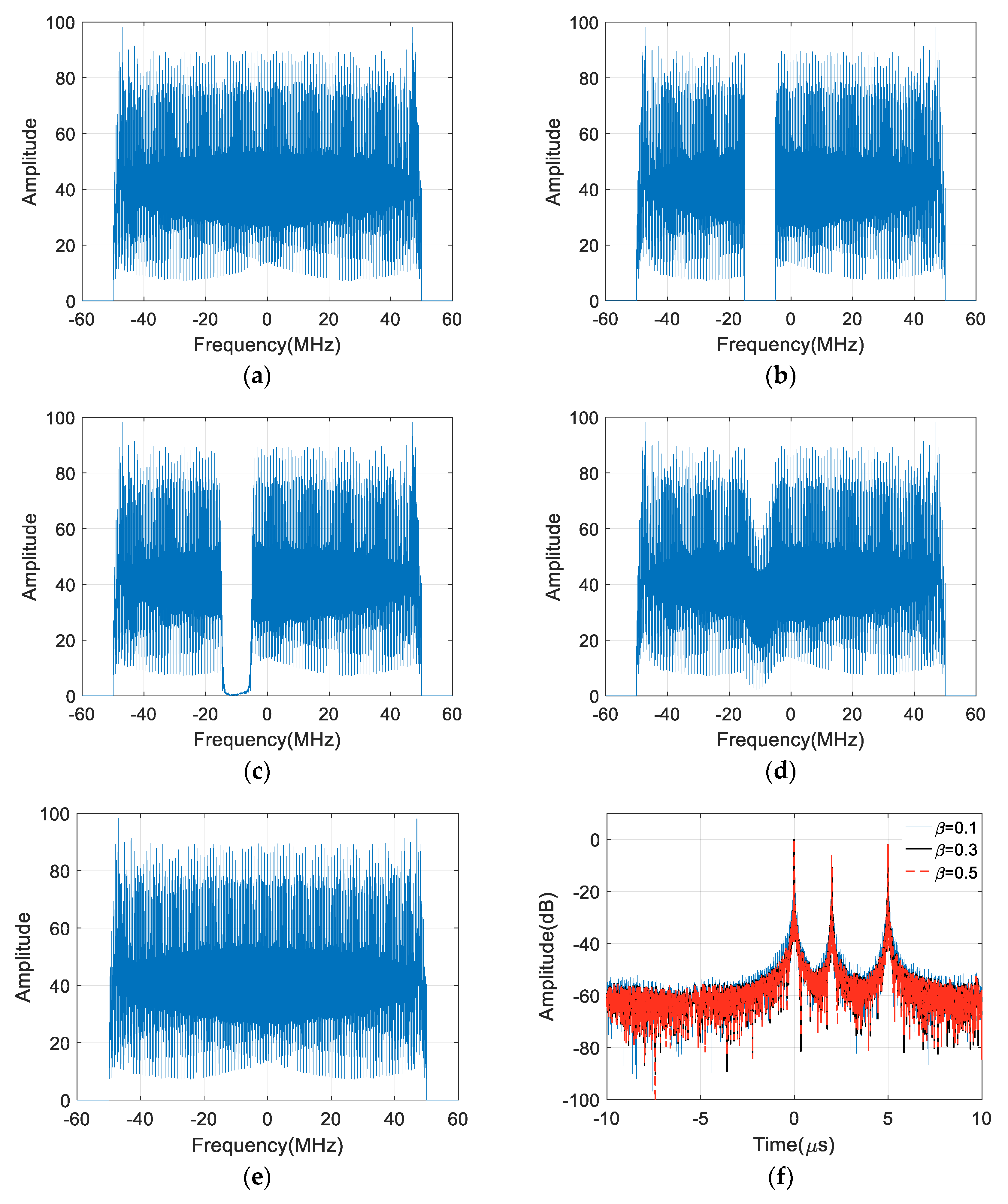 Remotesensing 12 03520 g004a