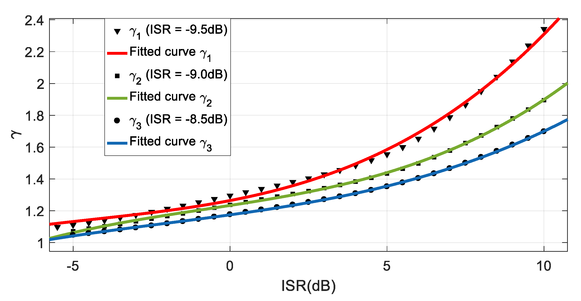 Remotesensing 12 03520 g008