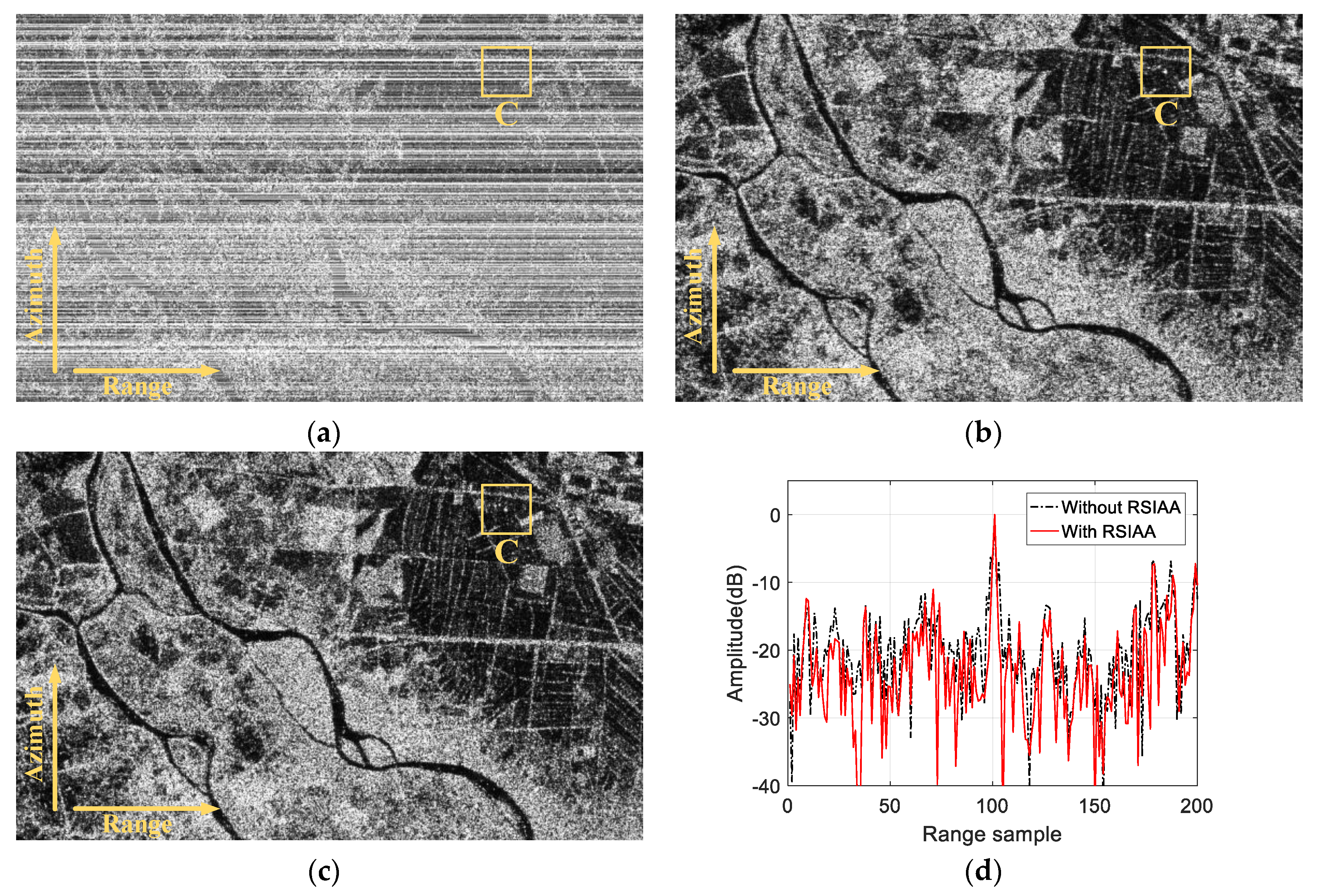 Remotesensing 12 03520 g016