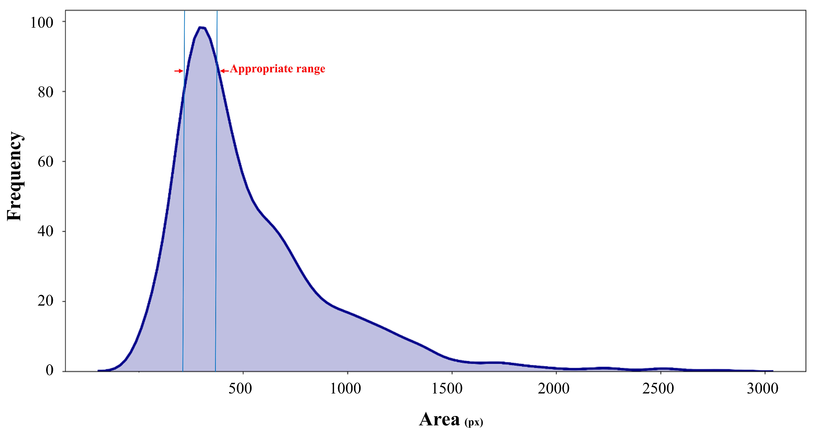 Remotesensing 12 03521 g003