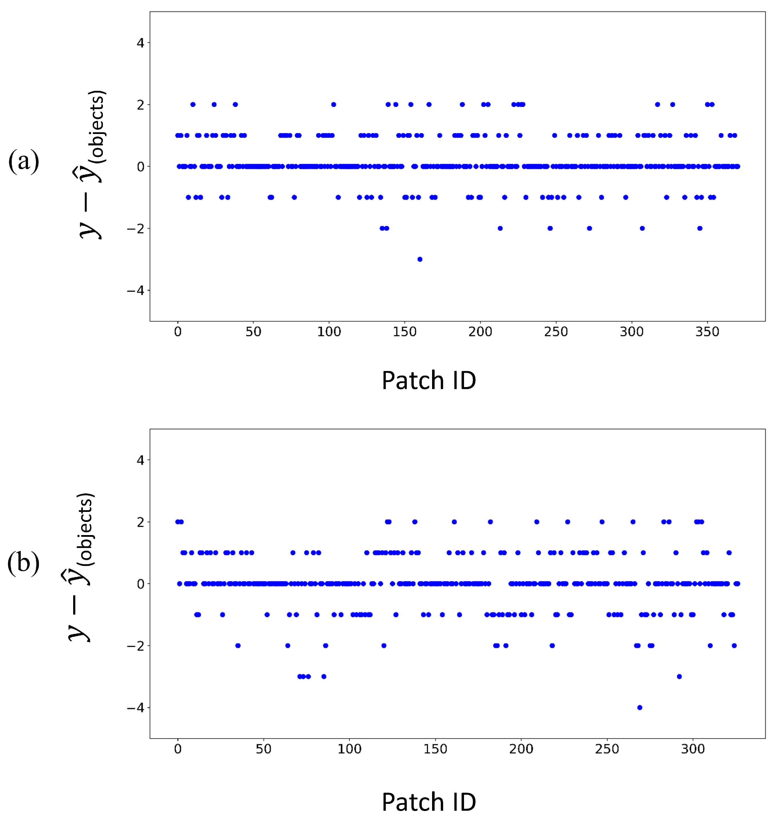 Remotesensing 12 03521 g013