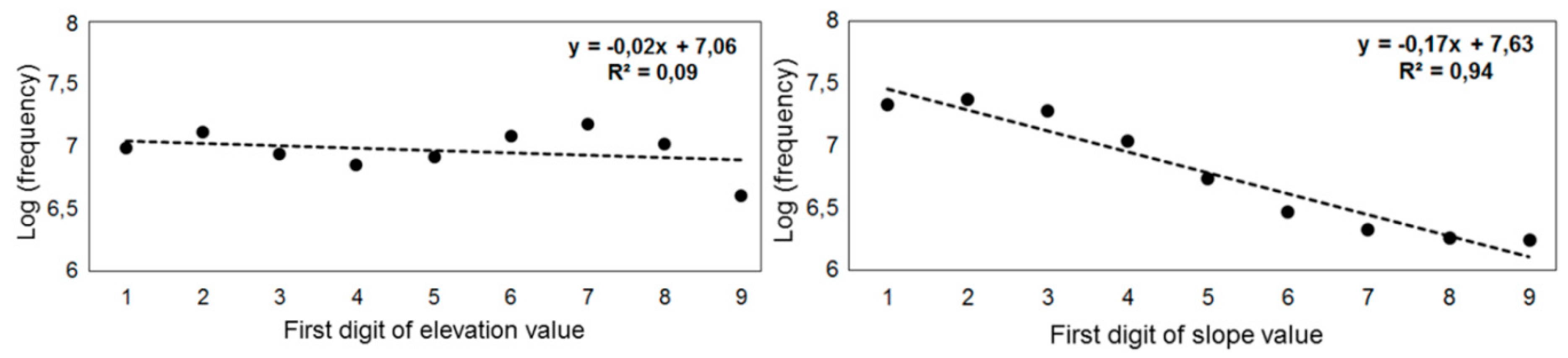 Remotesensing 12 03522 g011