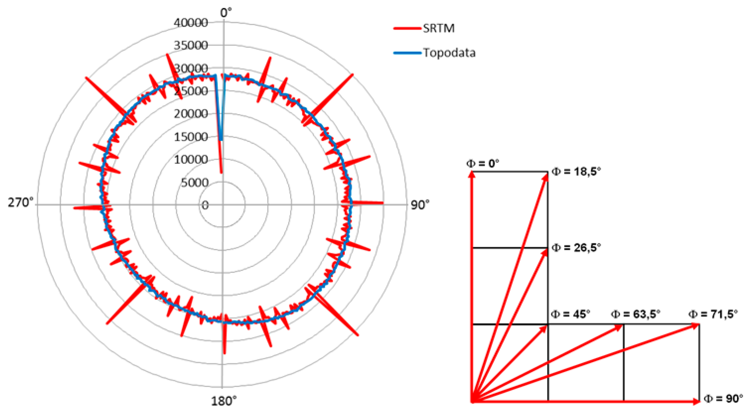 Remotesensing 12 03522 g012