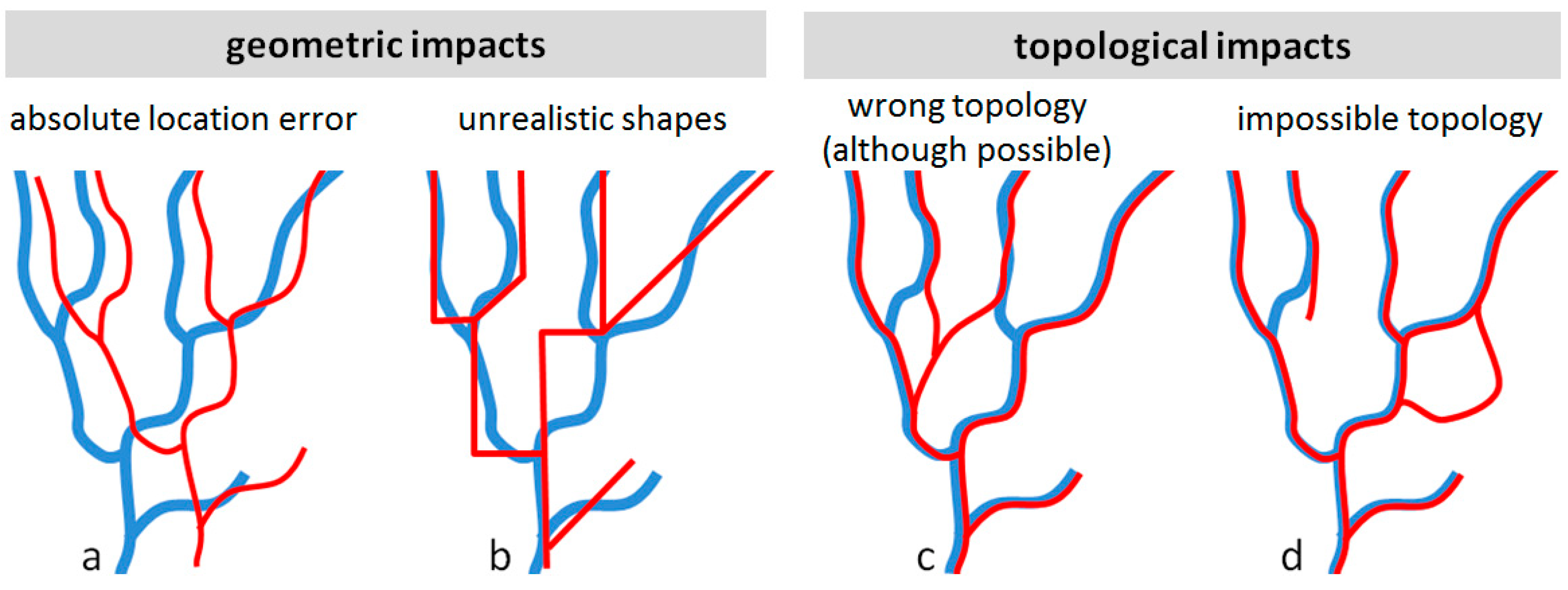 Remotesensing 12 03522 g013