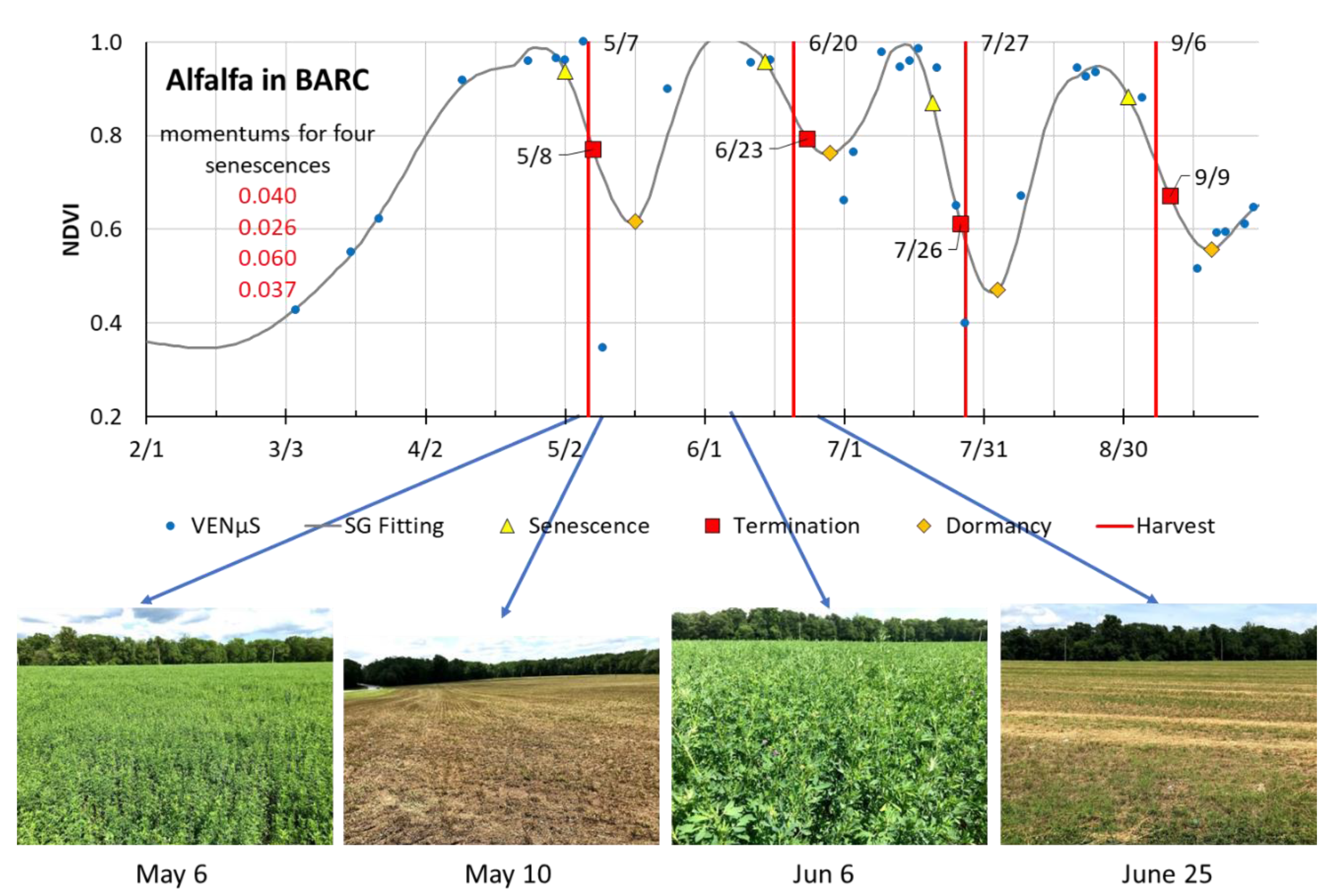 Remotesensing 12 03524 g005