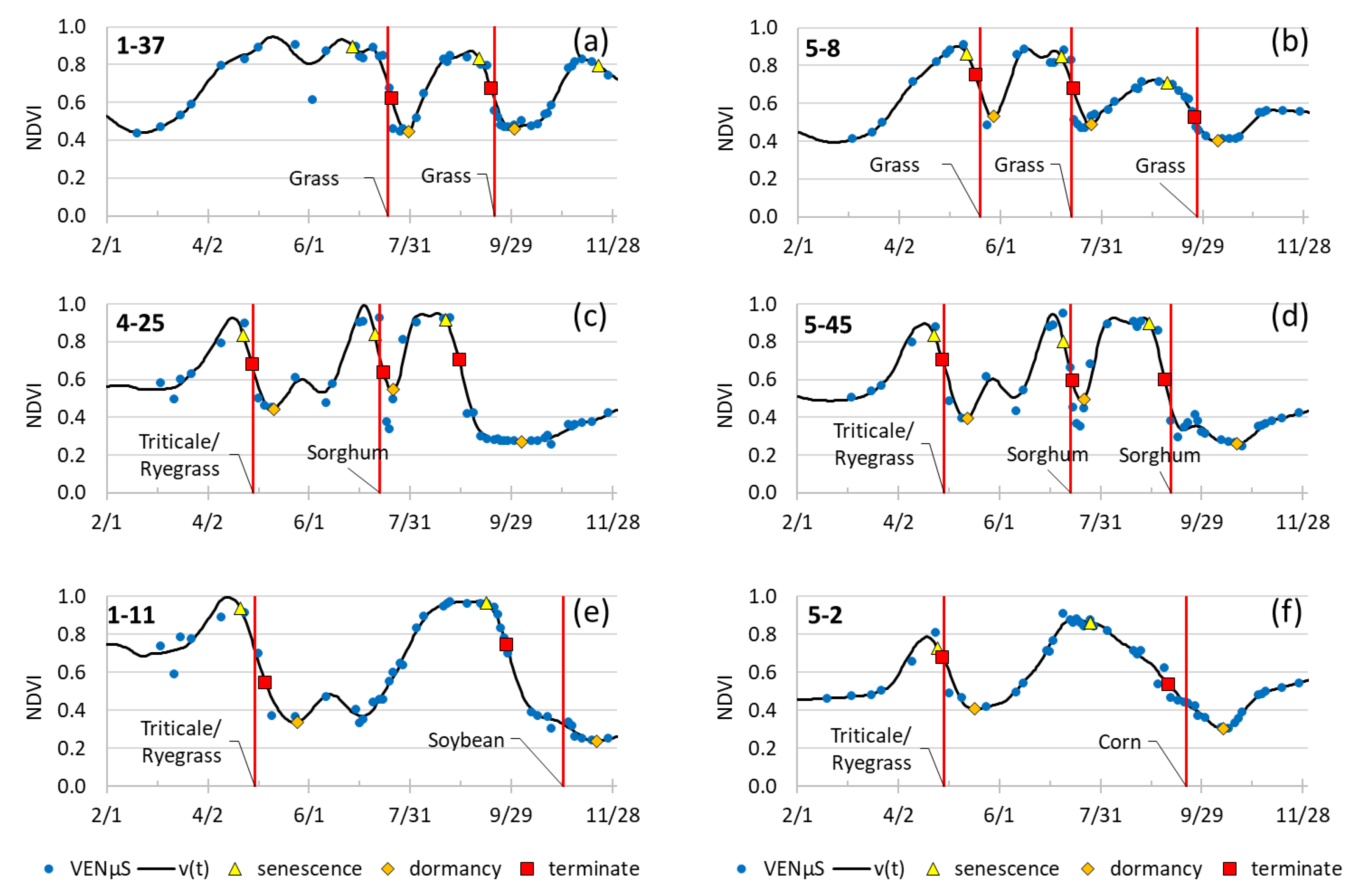 Remotesensing 12 03524 g007