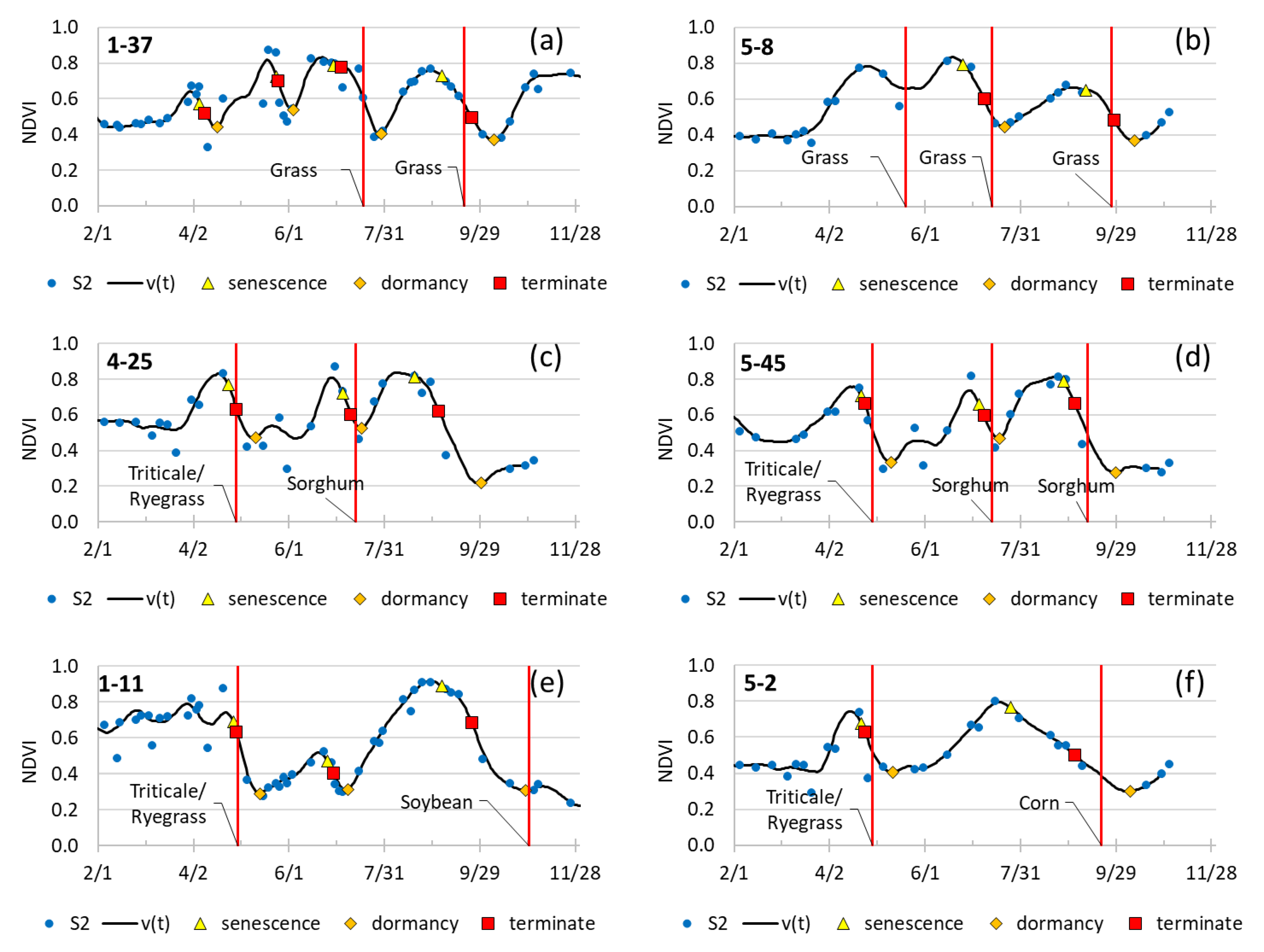Remotesensing 12 03524 g009