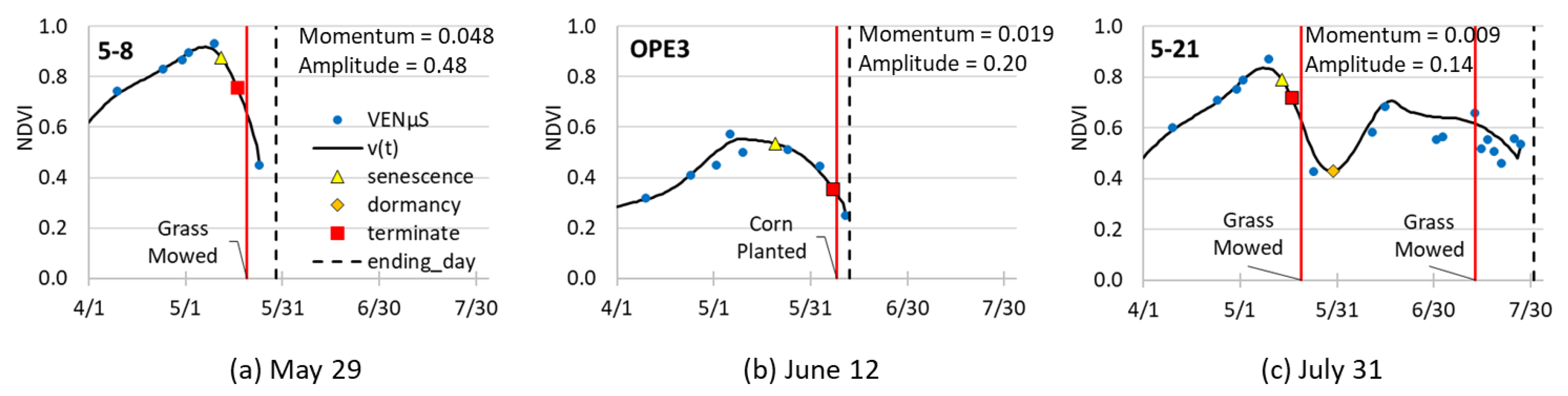 Remotesensing 12 03524 g012