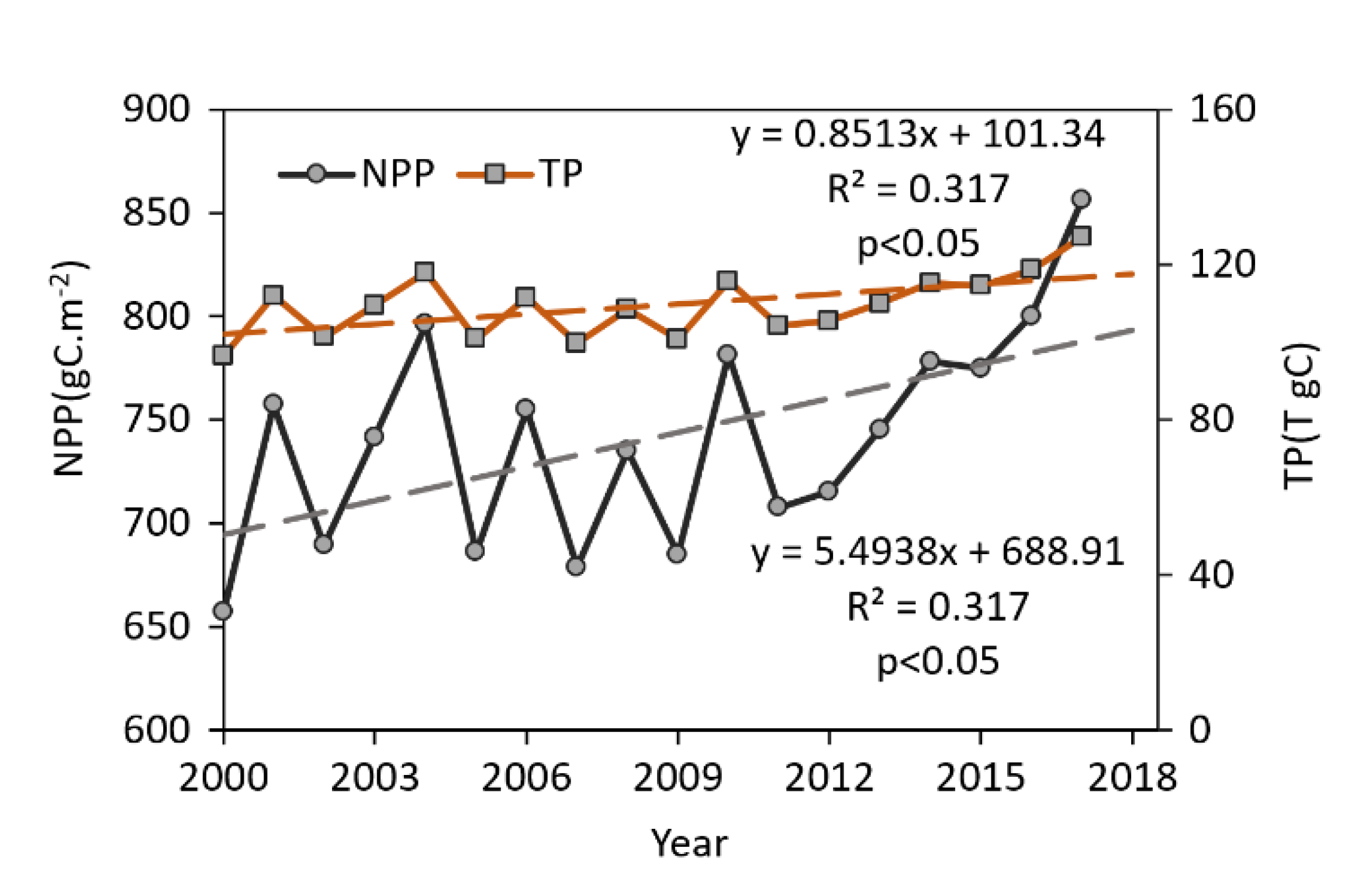 Remotesensing 12 03525 g003