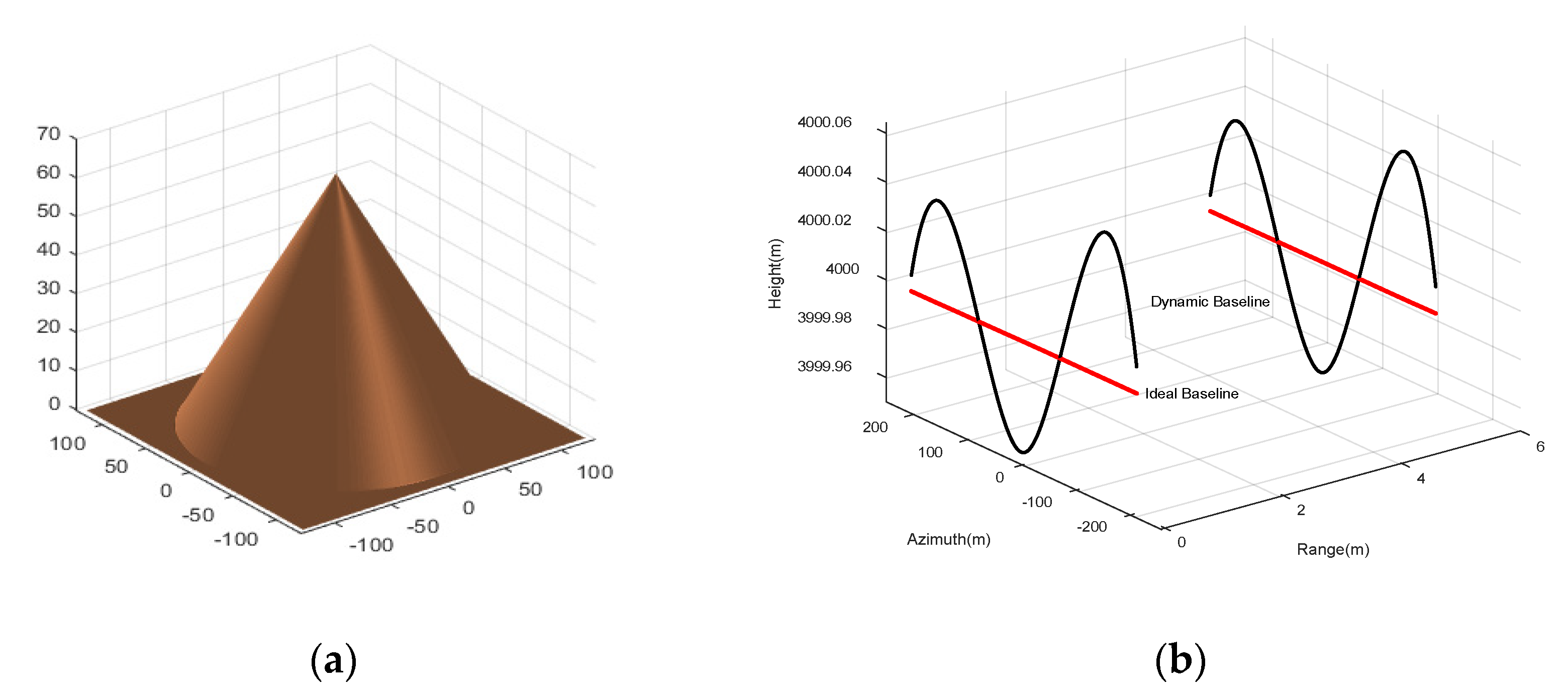 Remotesensing 12 03527 g002 Remotesensing 12 03527 g002