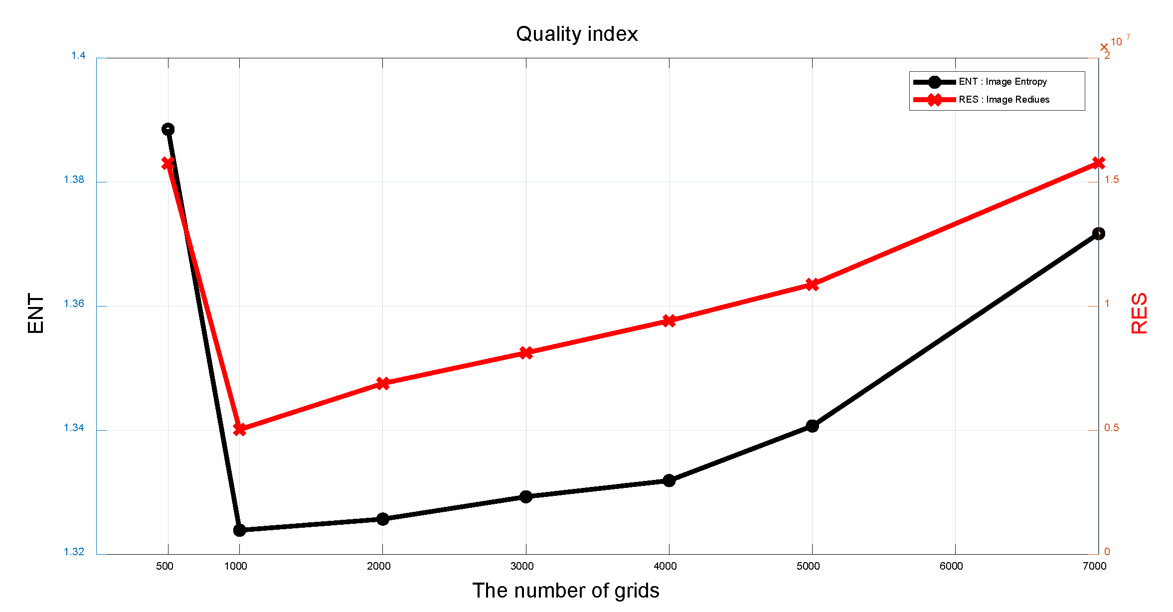 Remotesensing 12 03527 g010 Remotesensing 12 03527 g010