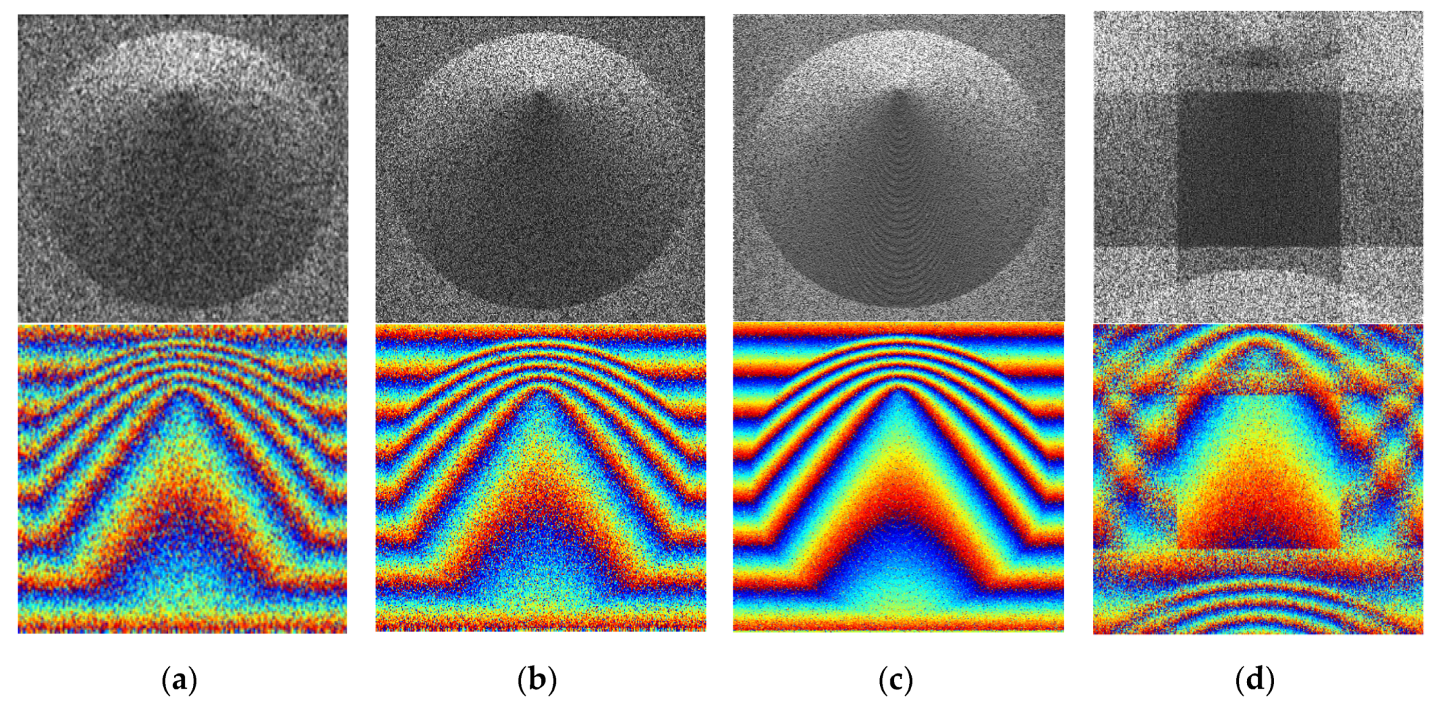 Remotesensing 12 03527 g011 Remotesensing 12 03527 g011