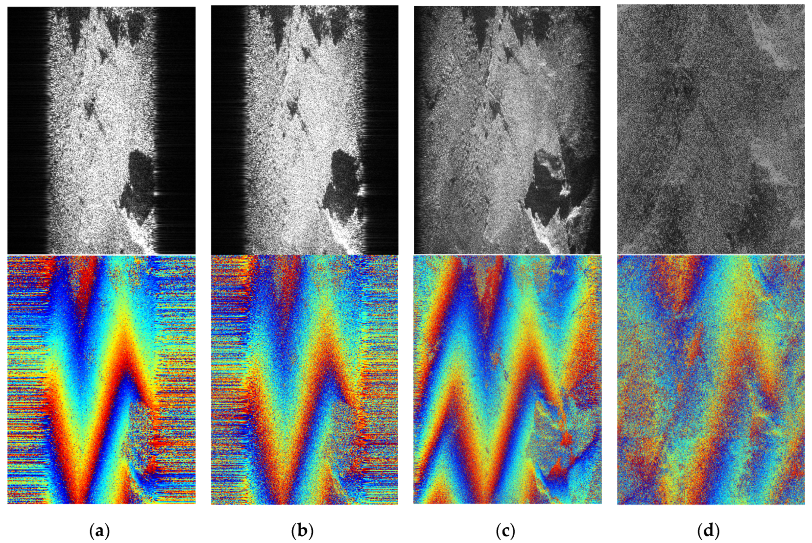 Remotesensing 12 03527 g012 Remotesensing 12 03527 g012