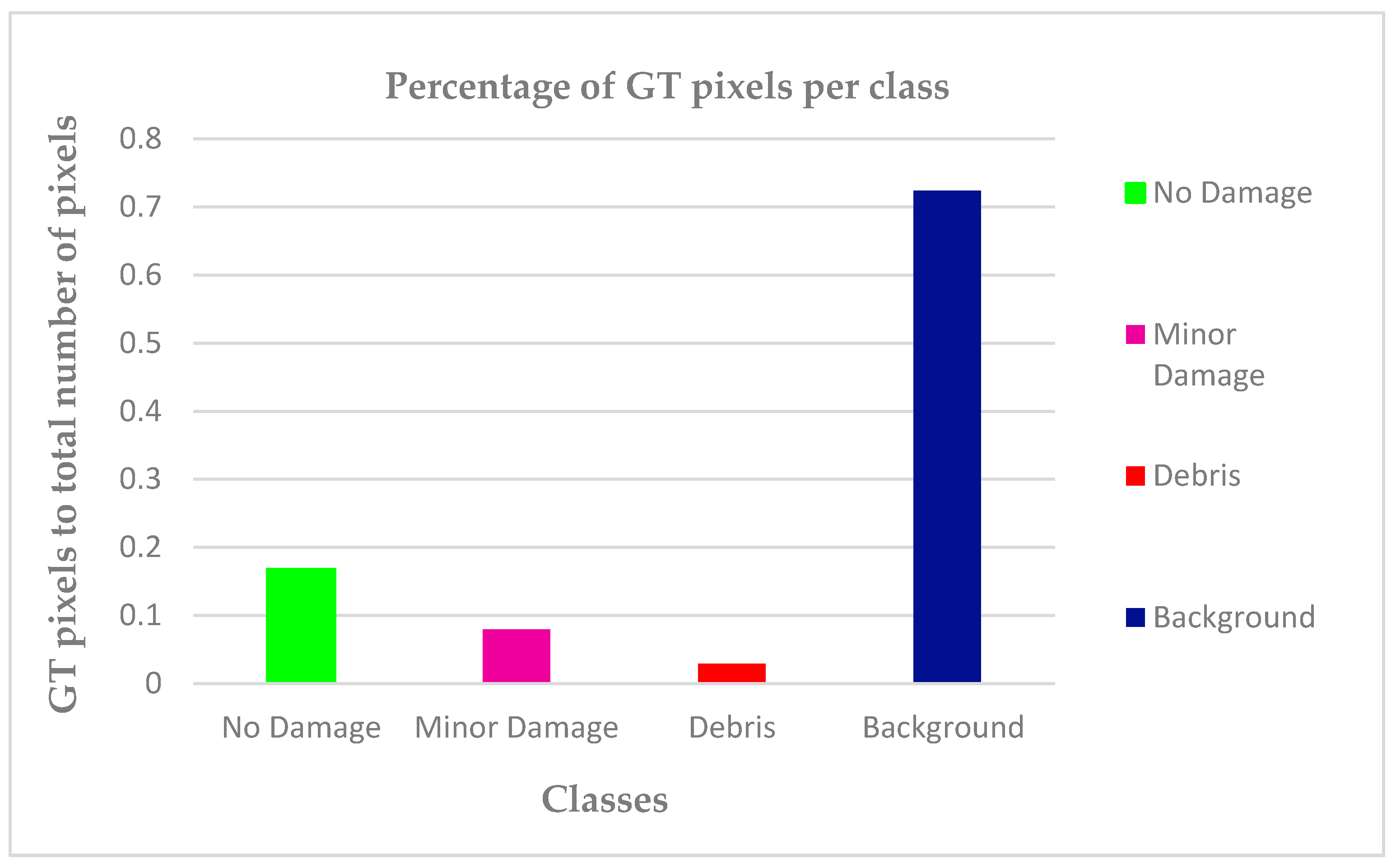 Remotesensing 12 03529 g002