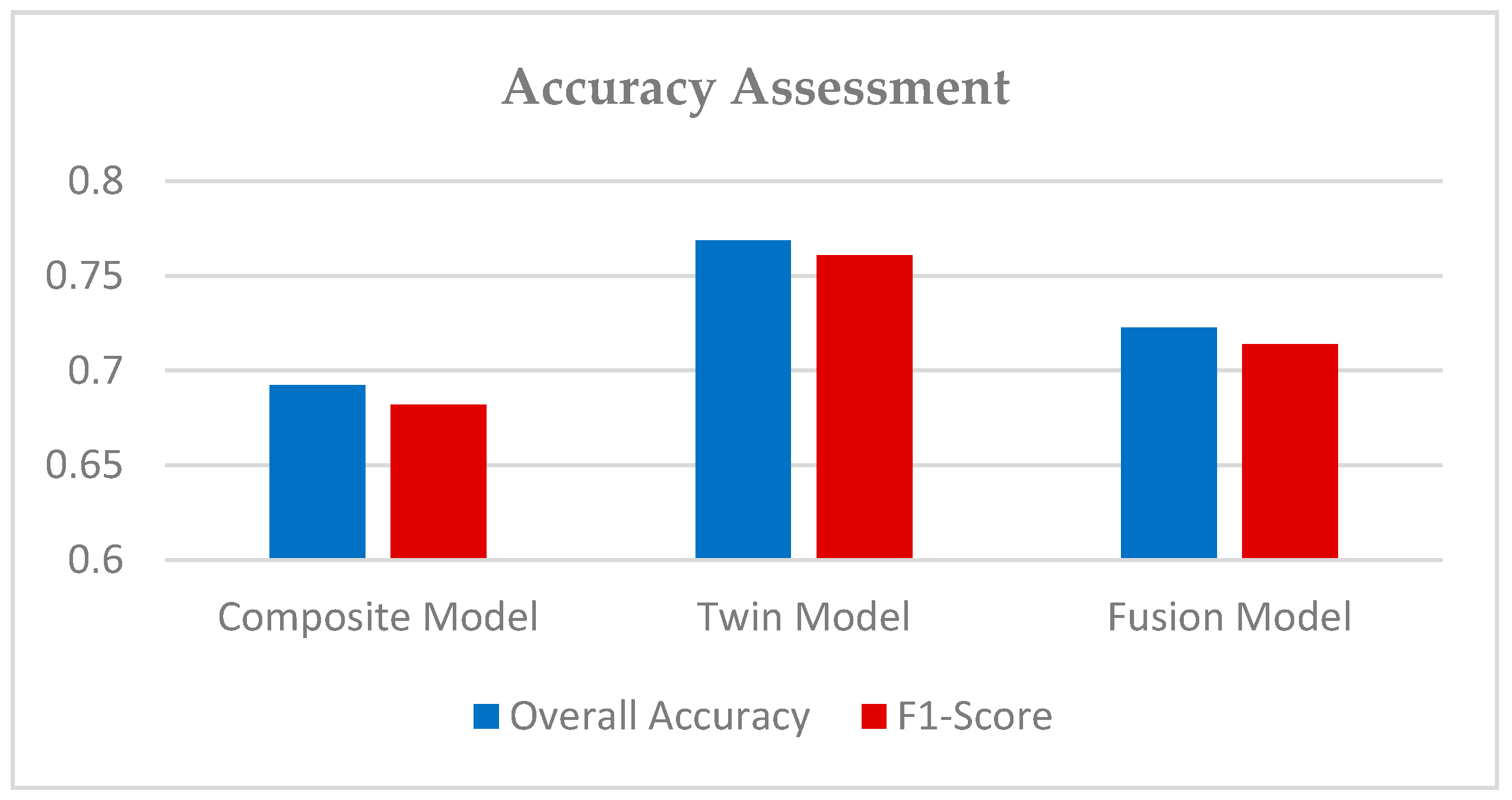 Remotesensing 12 03529 g008
