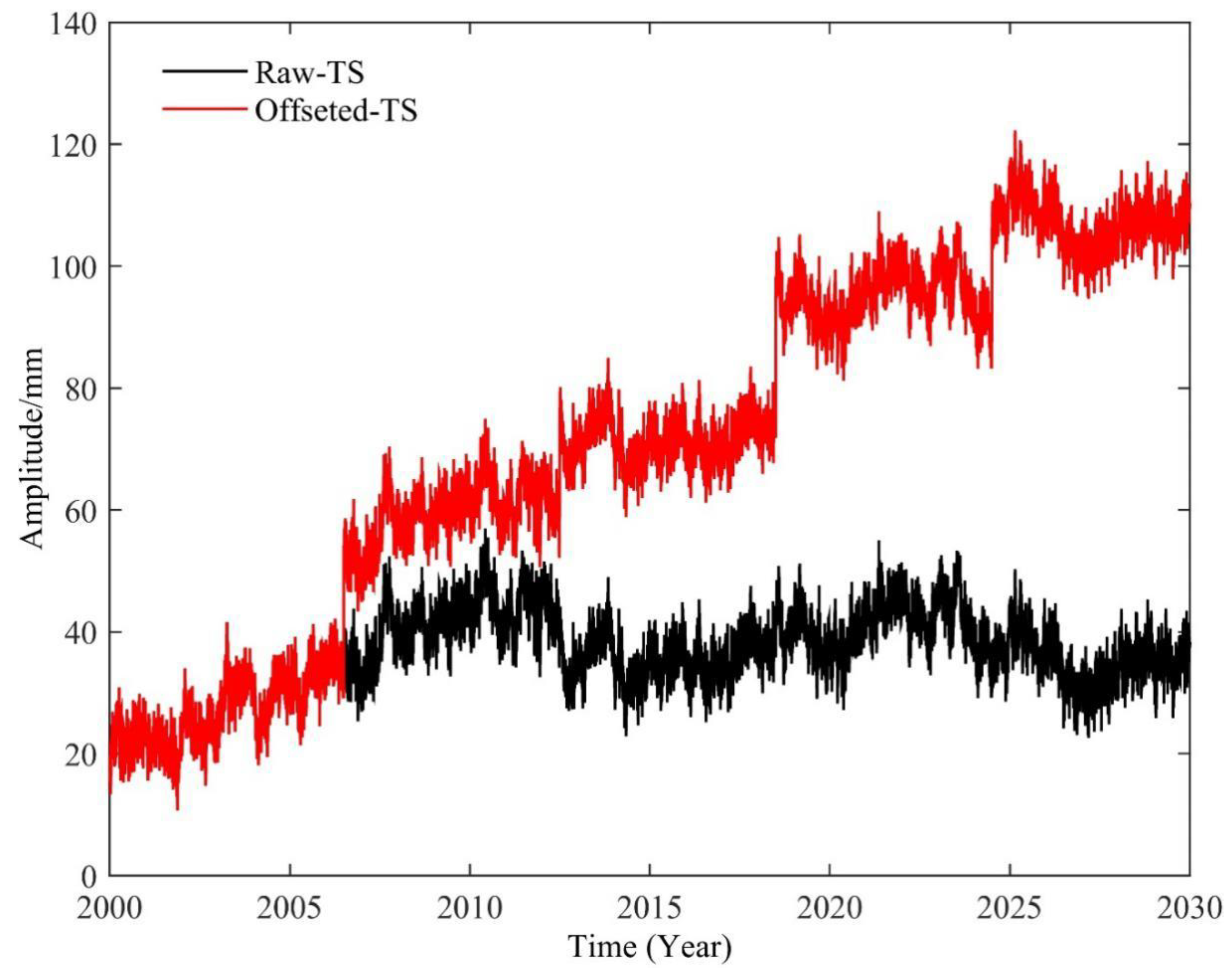 Remotesensing 12 03532 g002