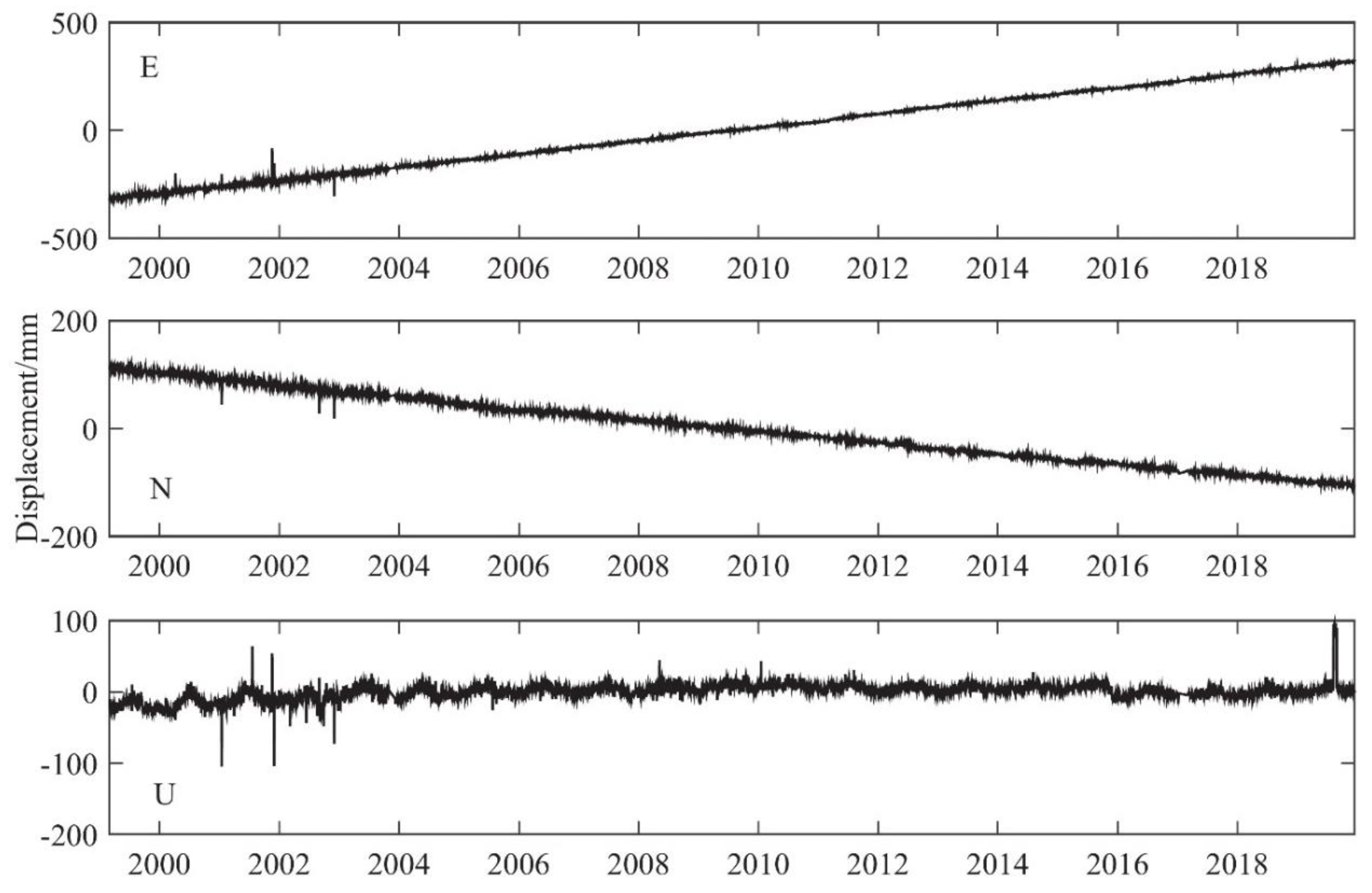 Remotesensing 12 03532 g004