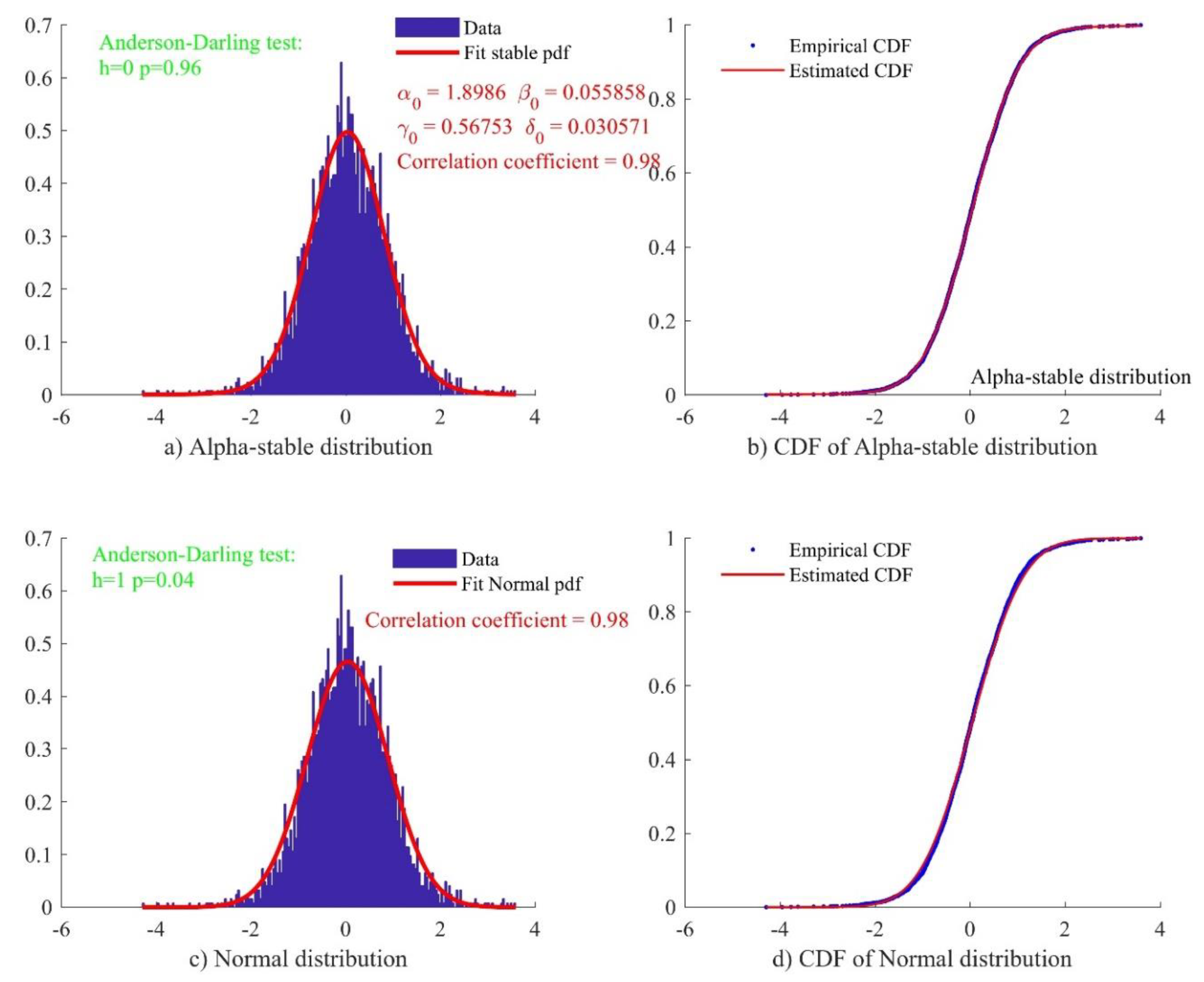 Remotesensing 12 03532 g008