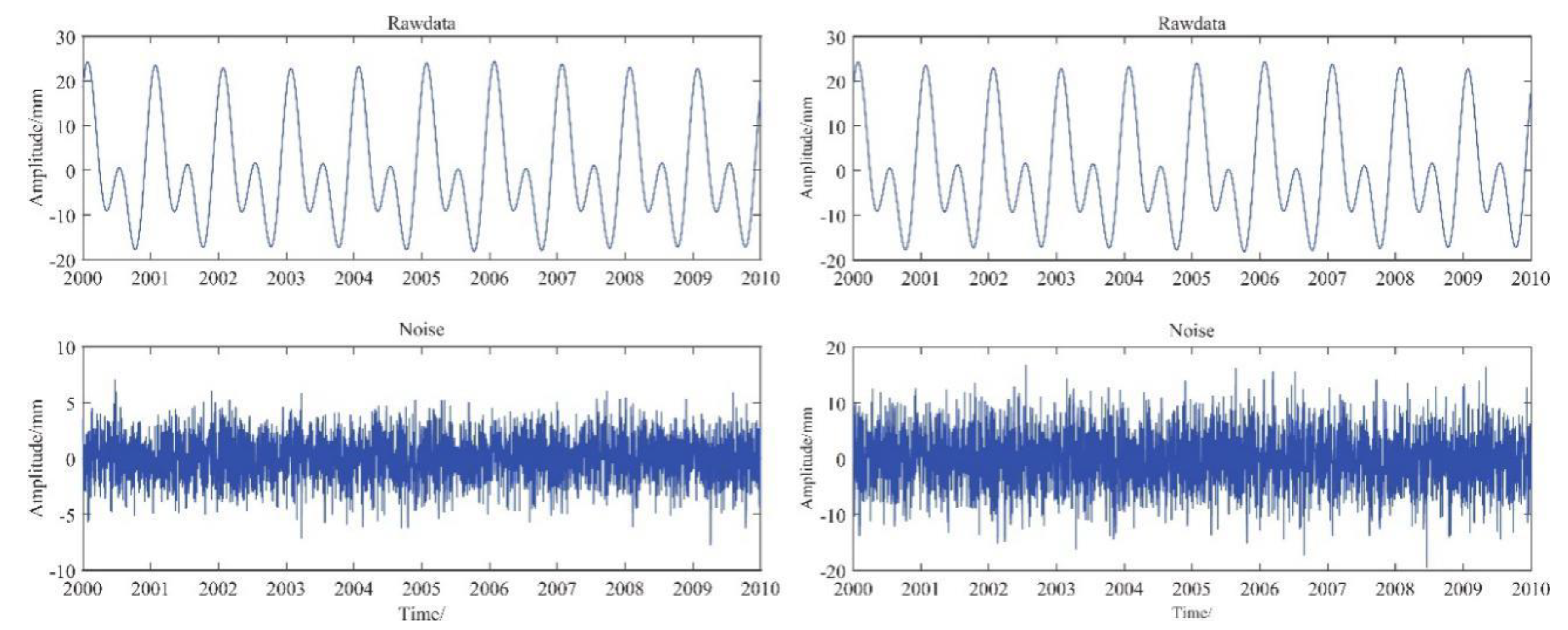 Remotesensing 12 03532 g011