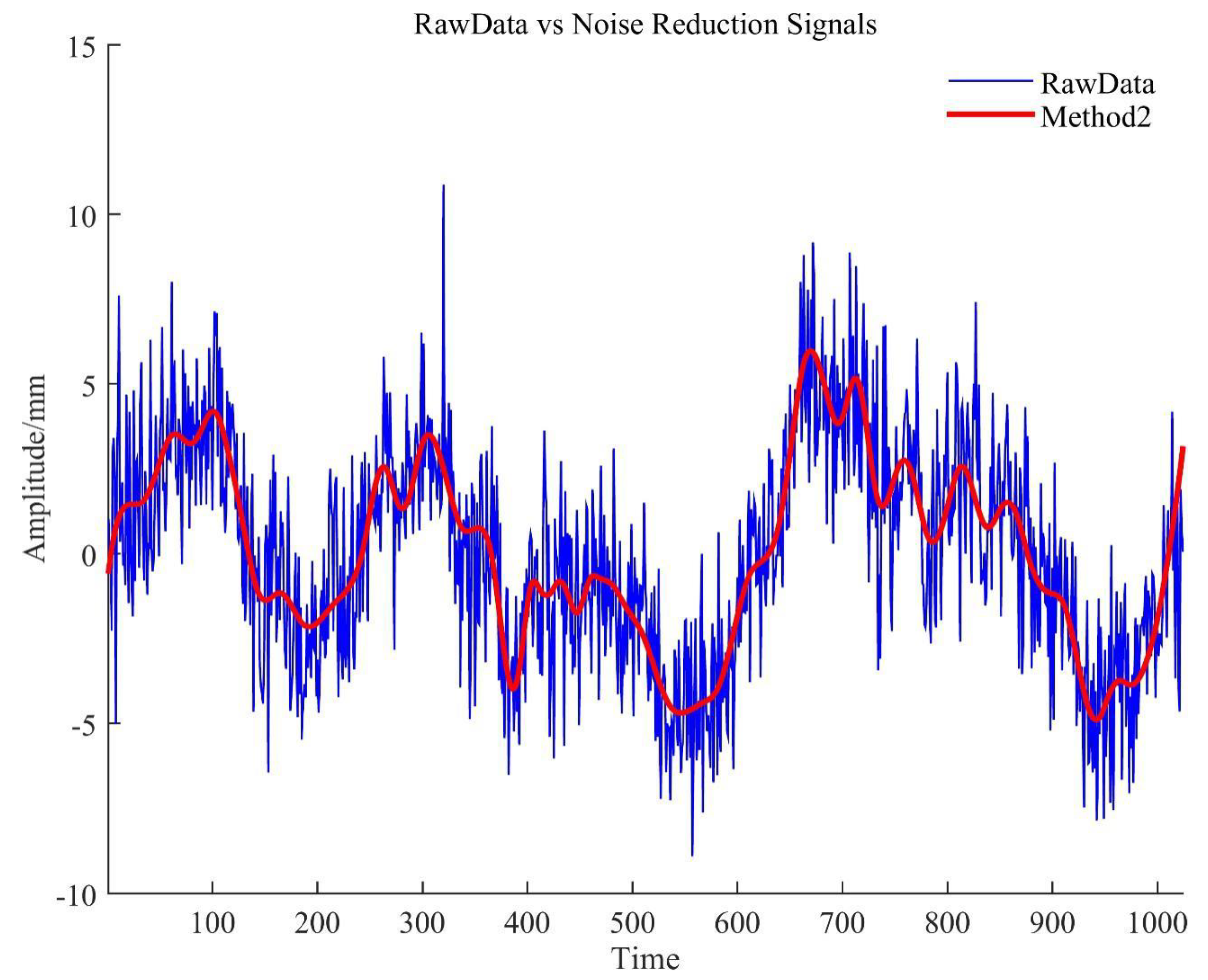 Remotesensing 12 03532 g012