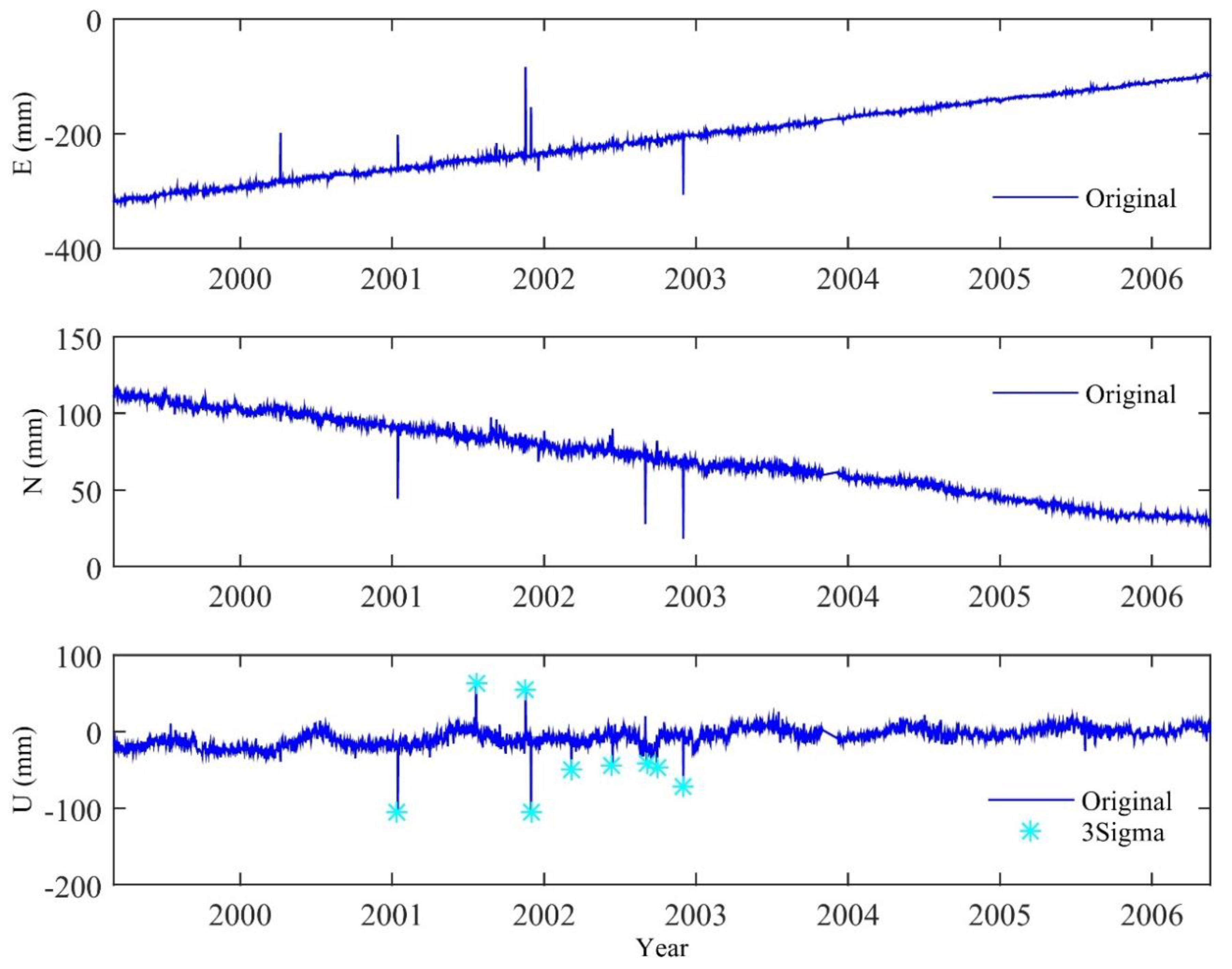 Remotesensing 12 03532 g014