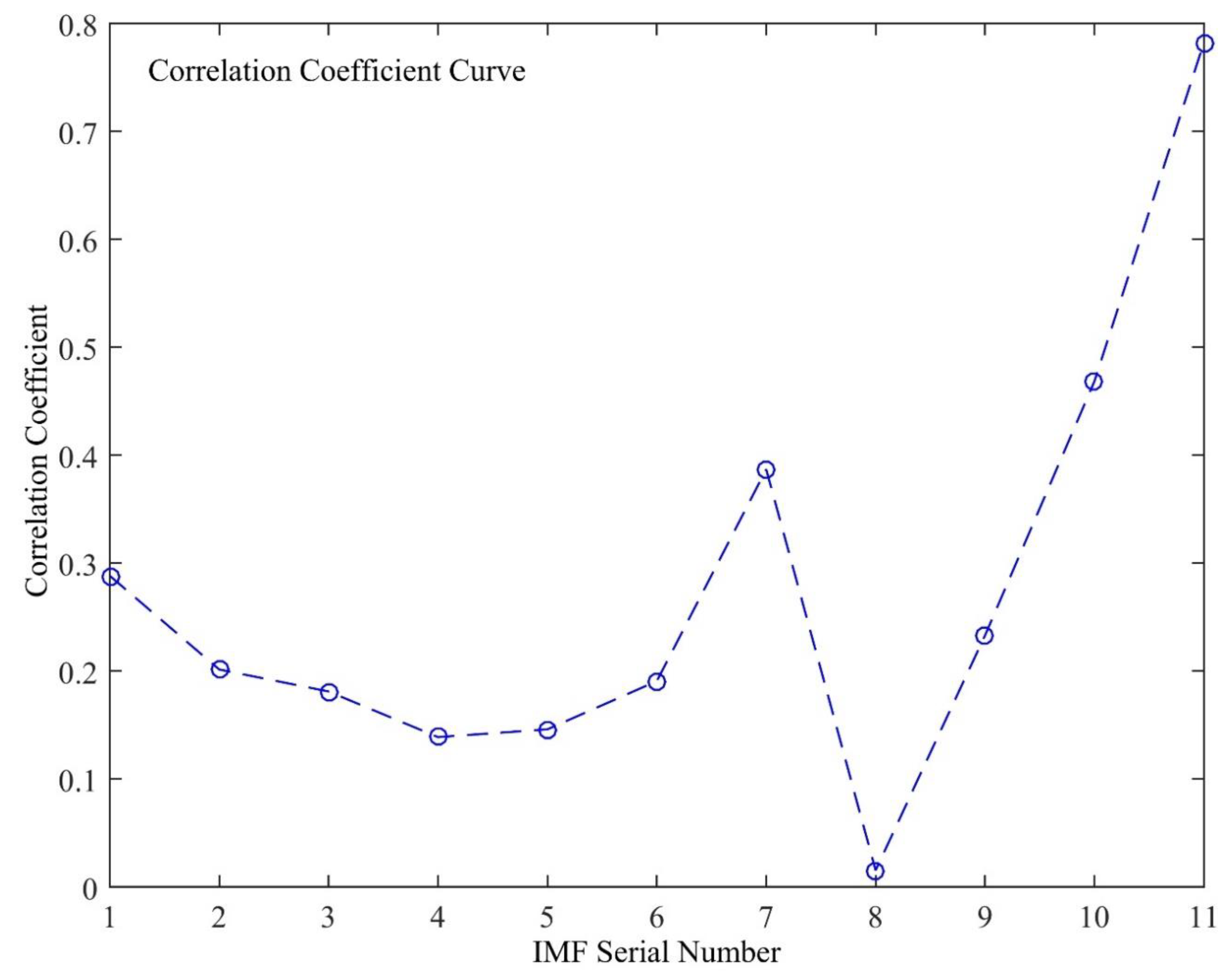 Remotesensing 12 03532 g015