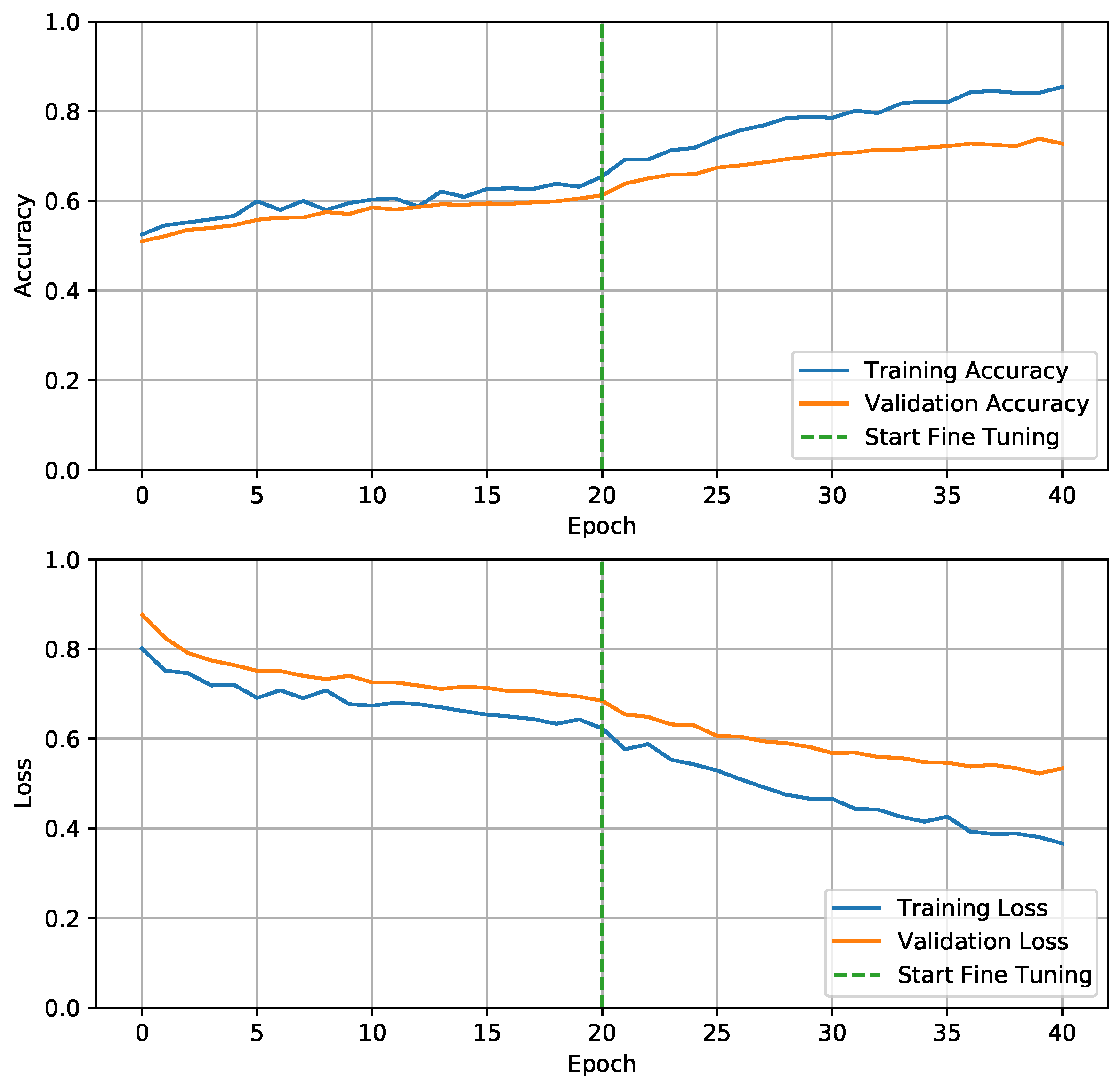 Remotesensing 12 03533 g005