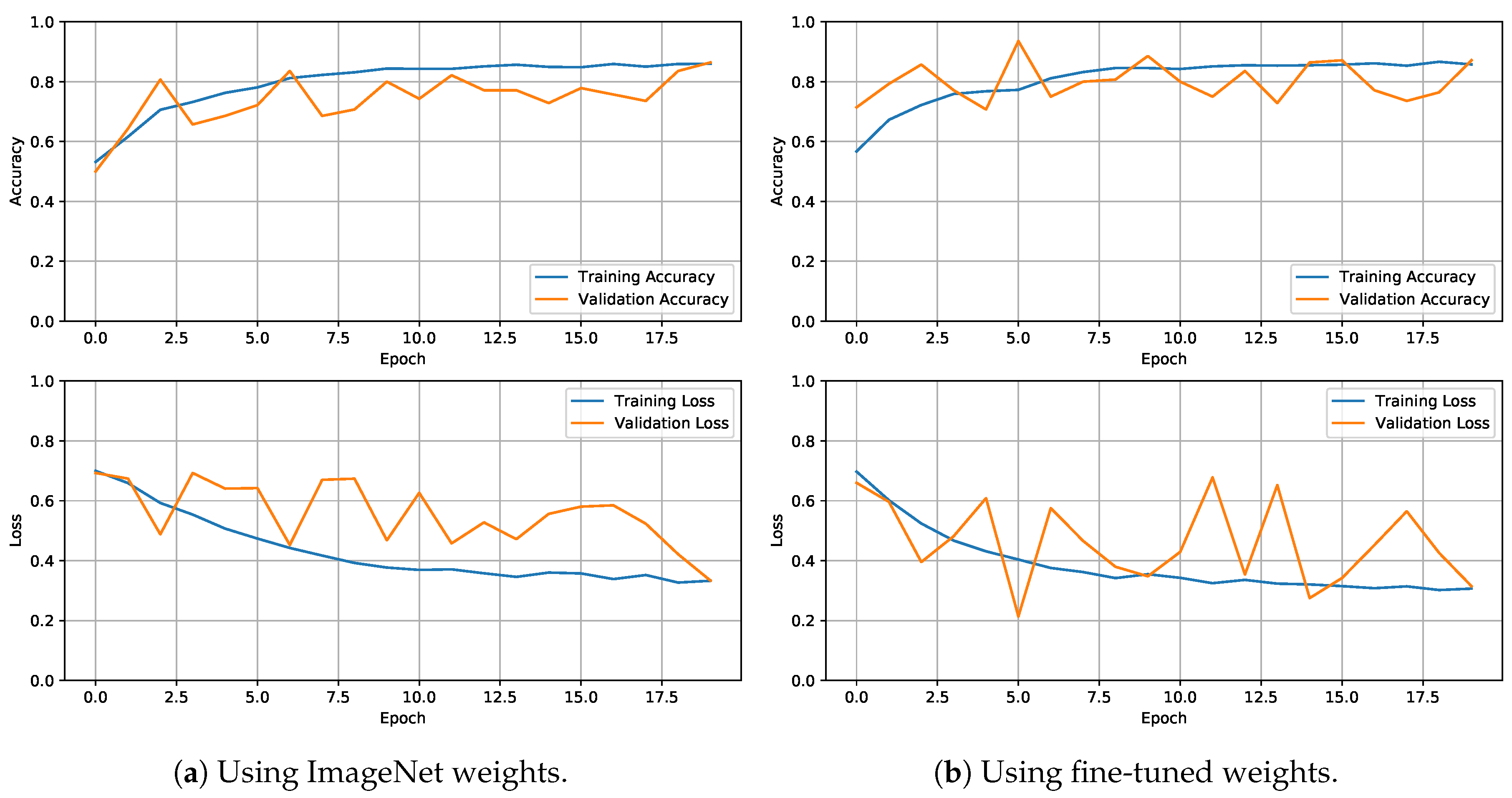 Remotesensing 12 03533 g006