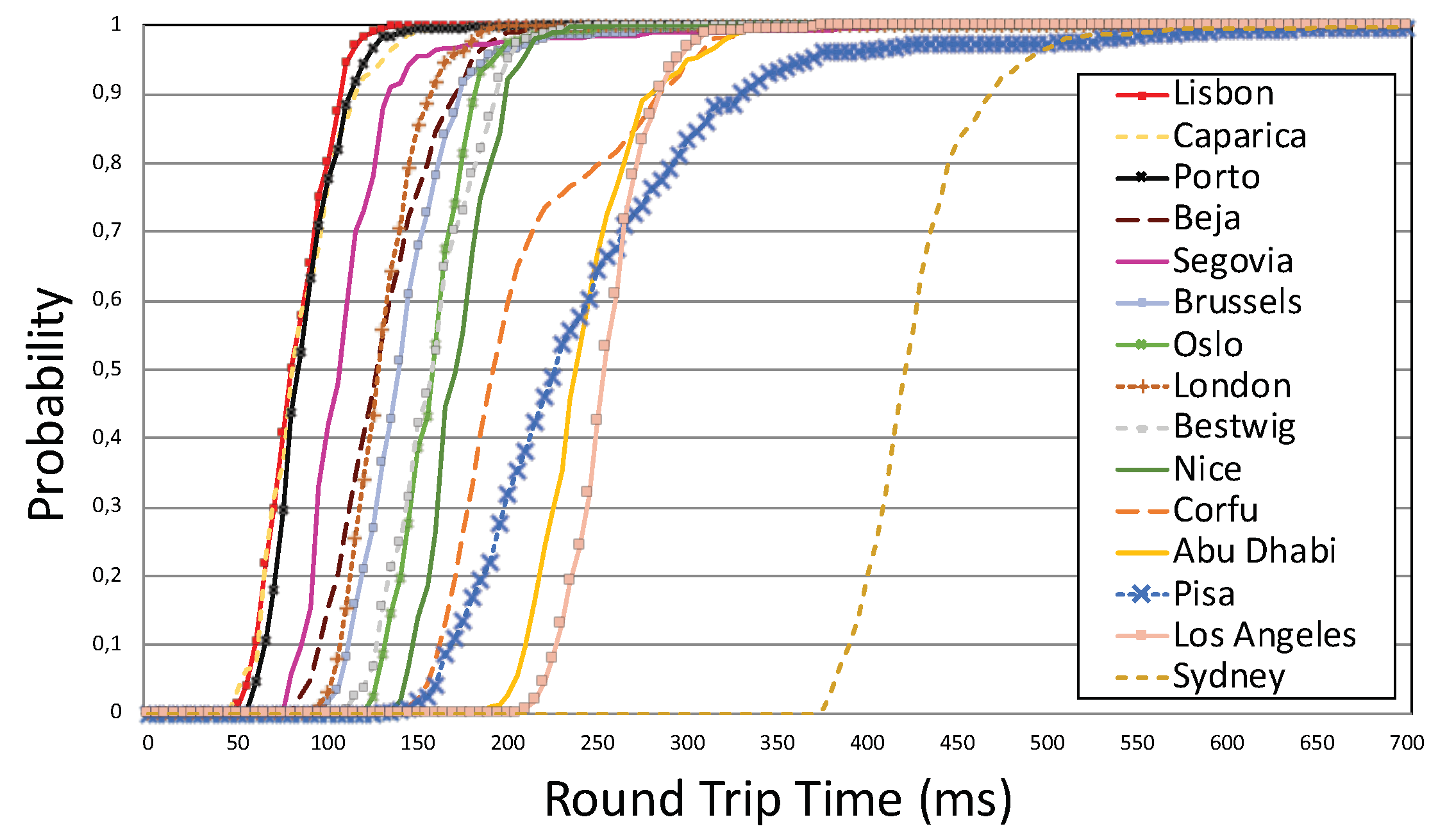 Remotesensing 12 03533 g011