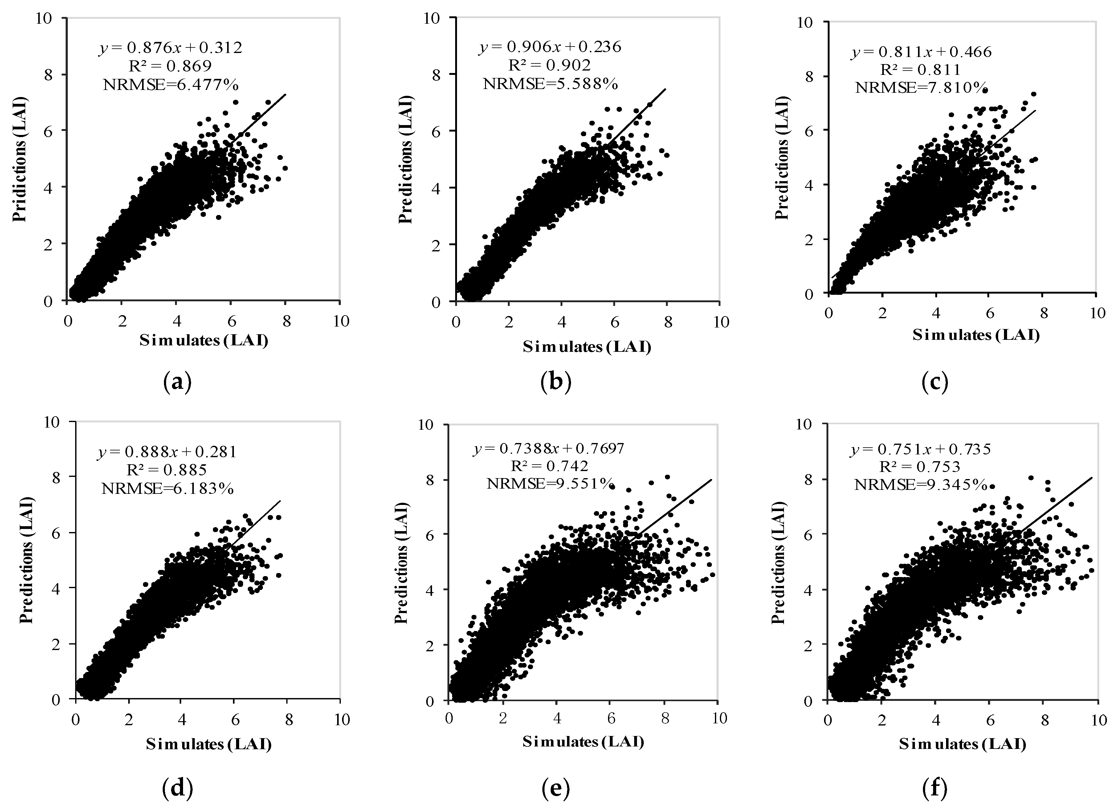 Remotesensing 12 03534 g004