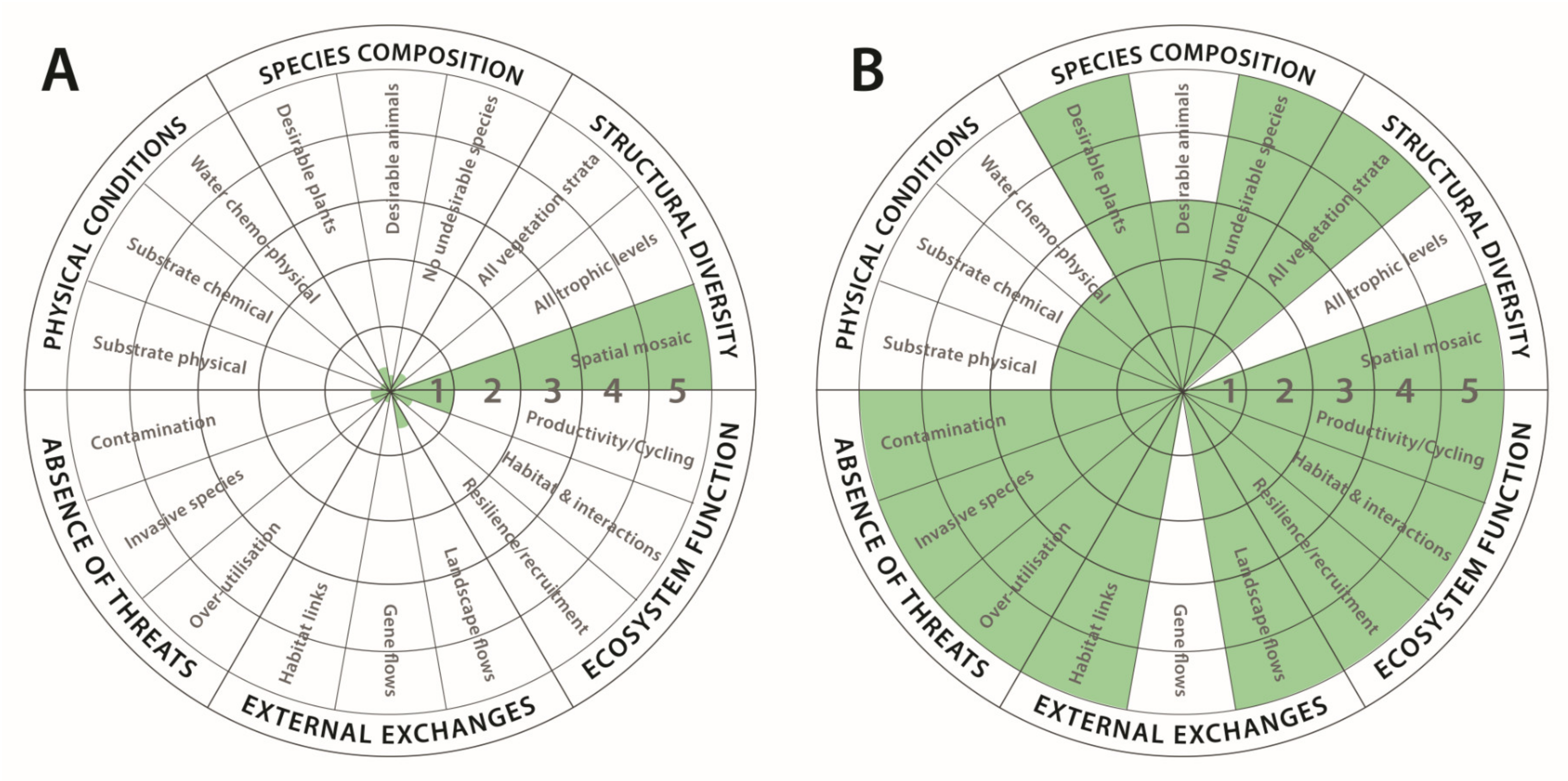 Remotesensing 12 03535 g003