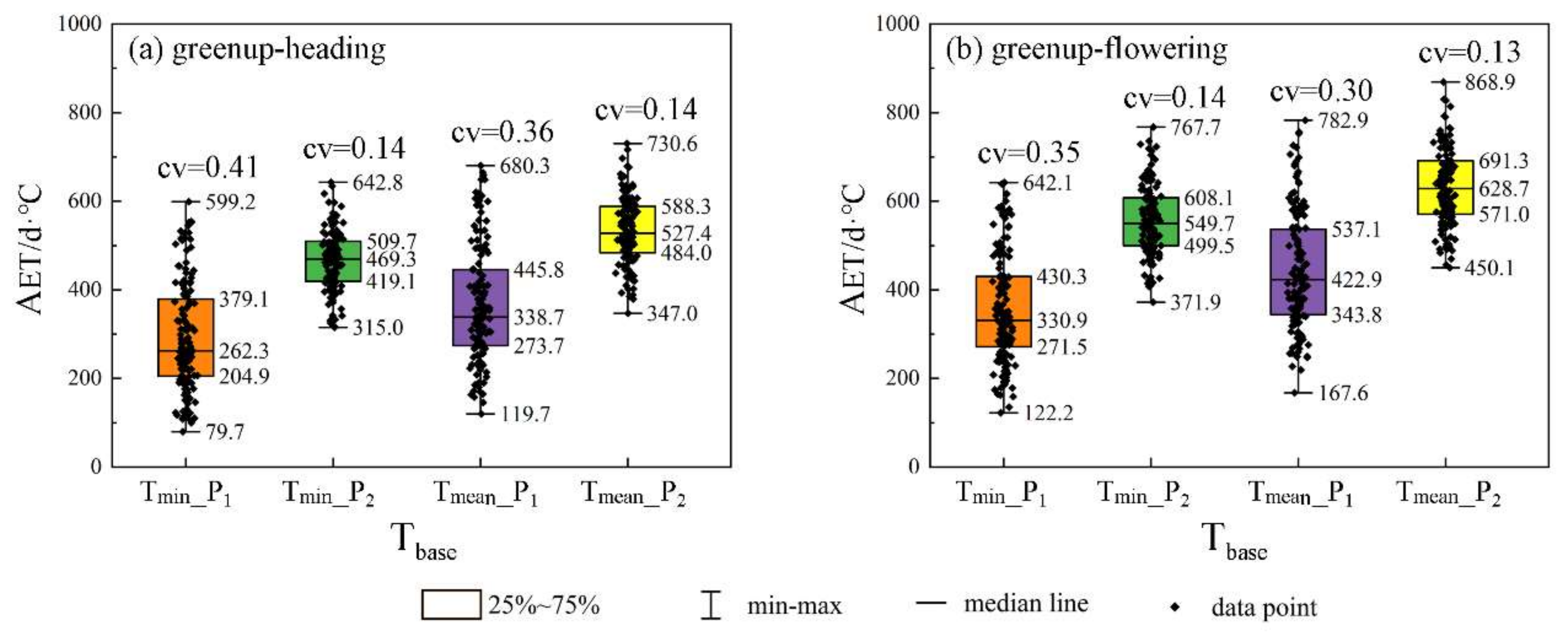 Remotesensing 12 03536 g002 Remotesensing 12 03536 g002