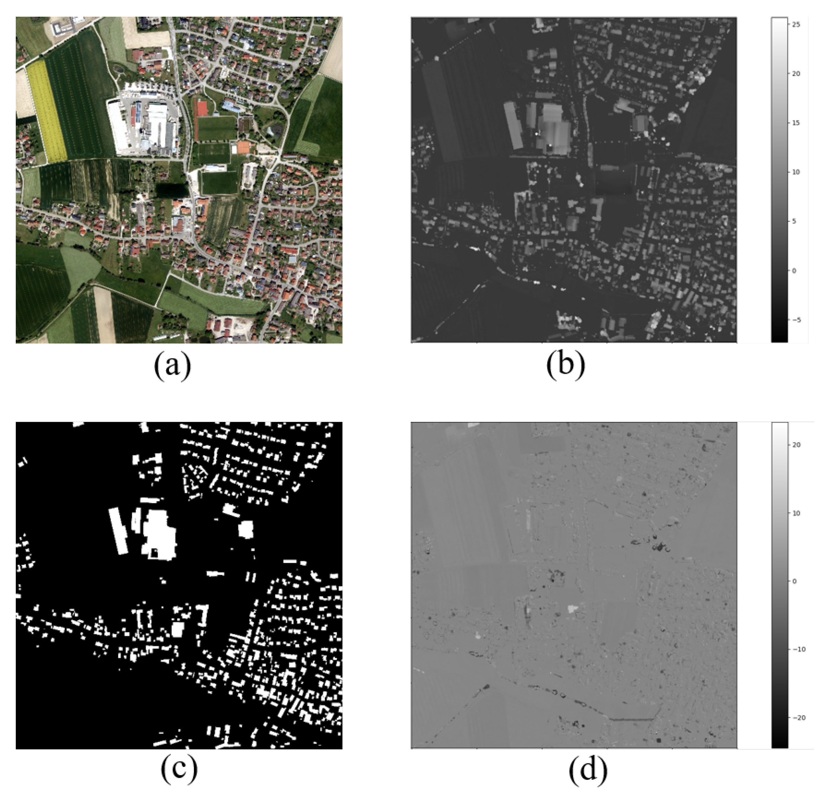 Remotesensing 12 03537 g003 Remotesensing 12 03537 g003