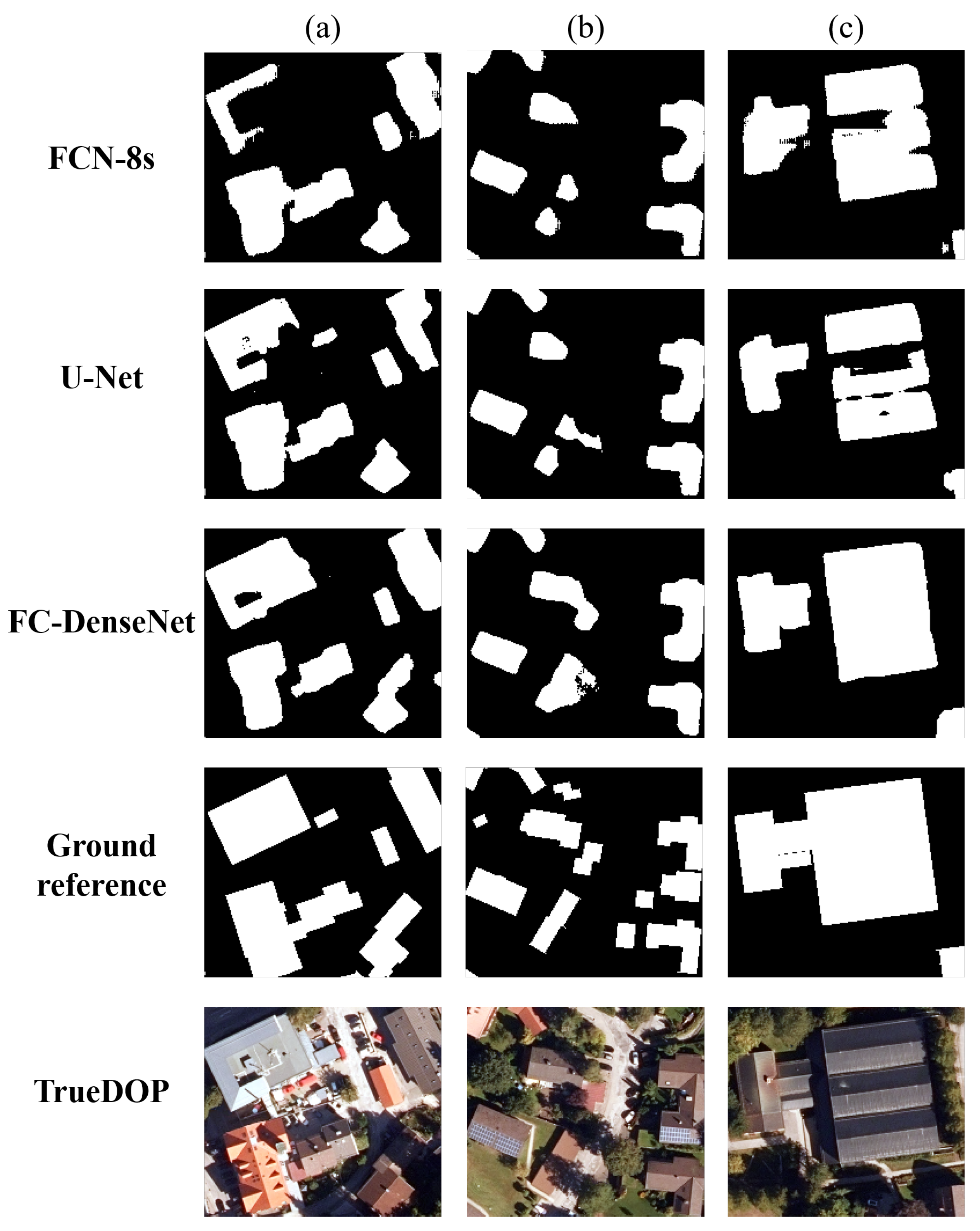 Remotesensing 12 03537 g009 Remotesensing 12 03537 g009