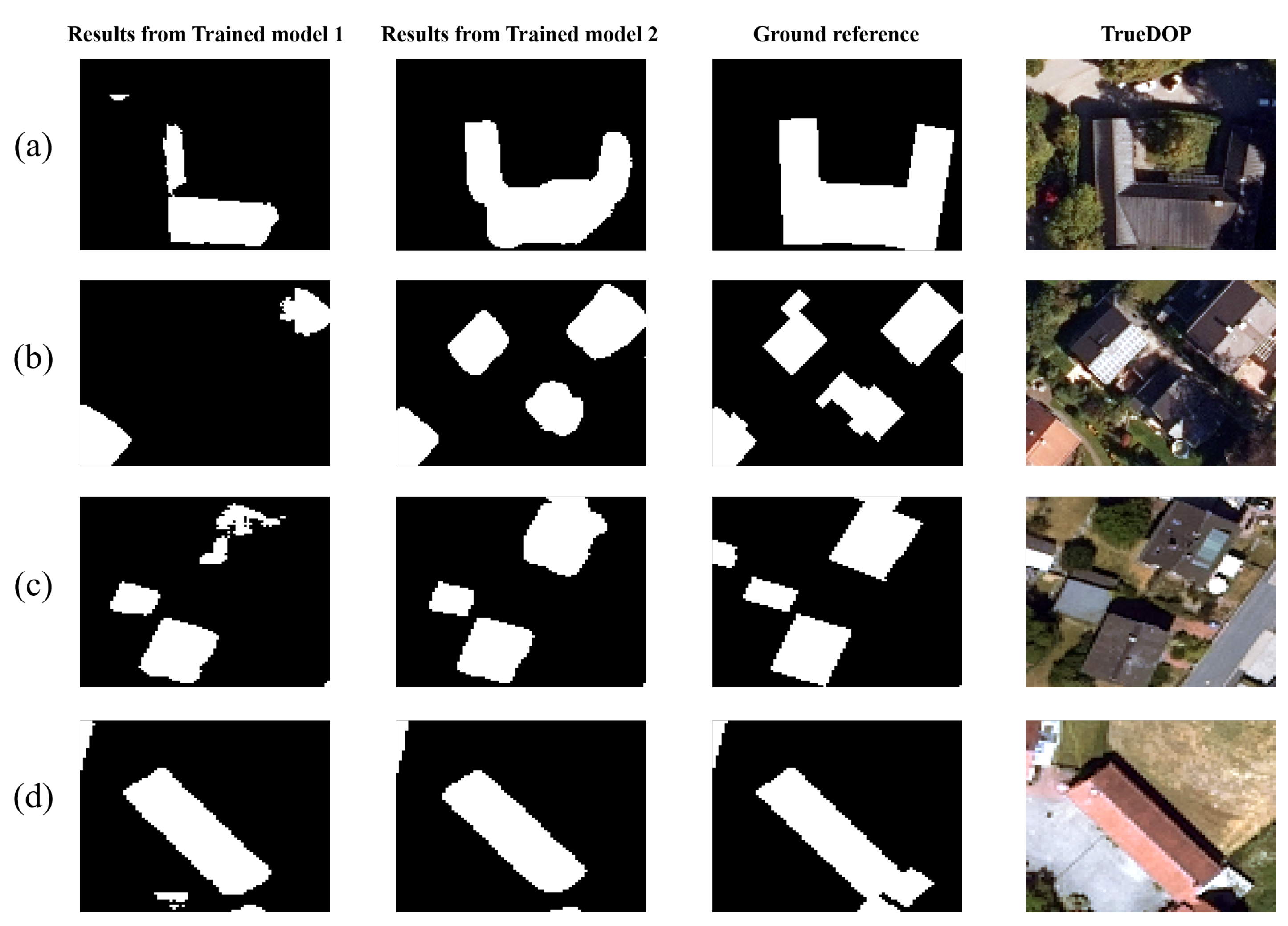 Remotesensing 12 03537 g010 Remotesensing 12 03537 g010