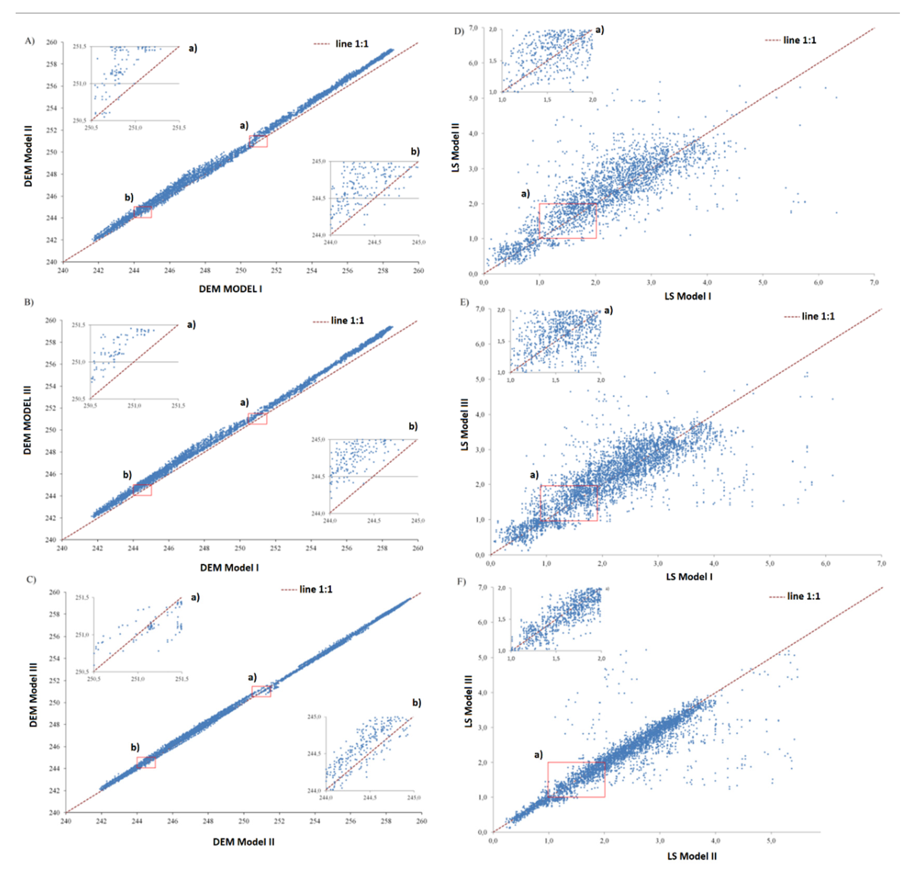Remotesensing 12 03540 g007