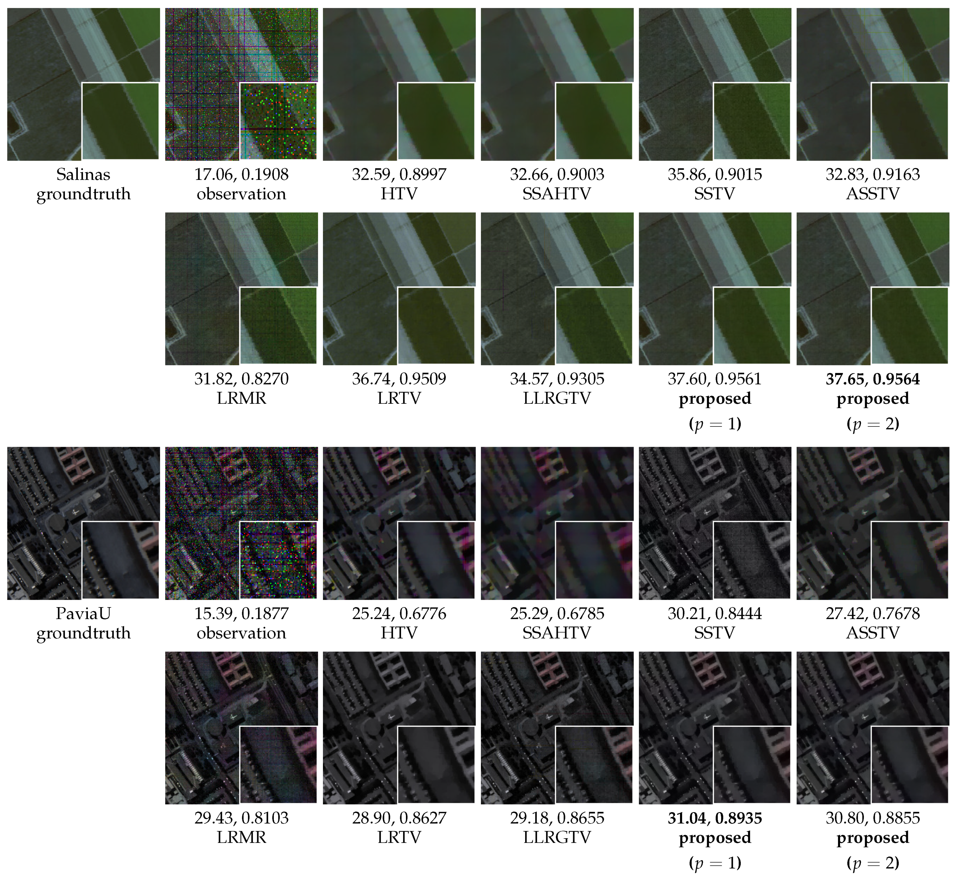 Remotesensing 12 03541 g003