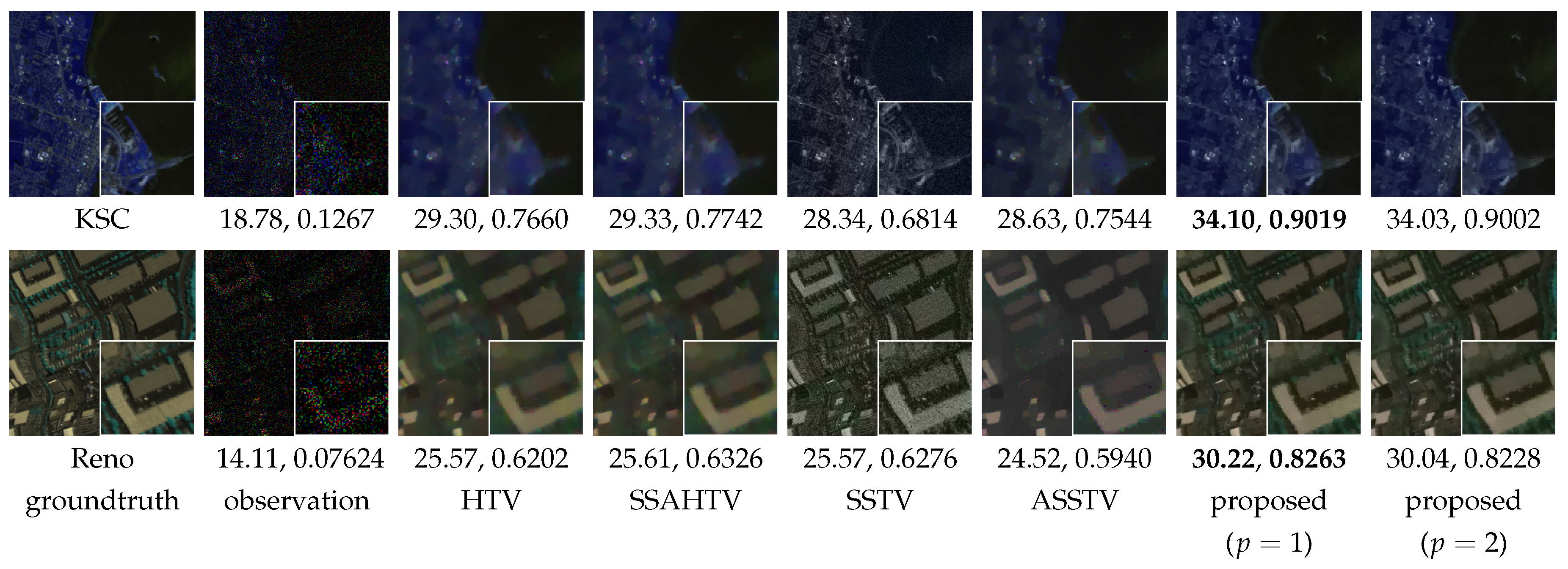 Remotesensing 12 03541 g006