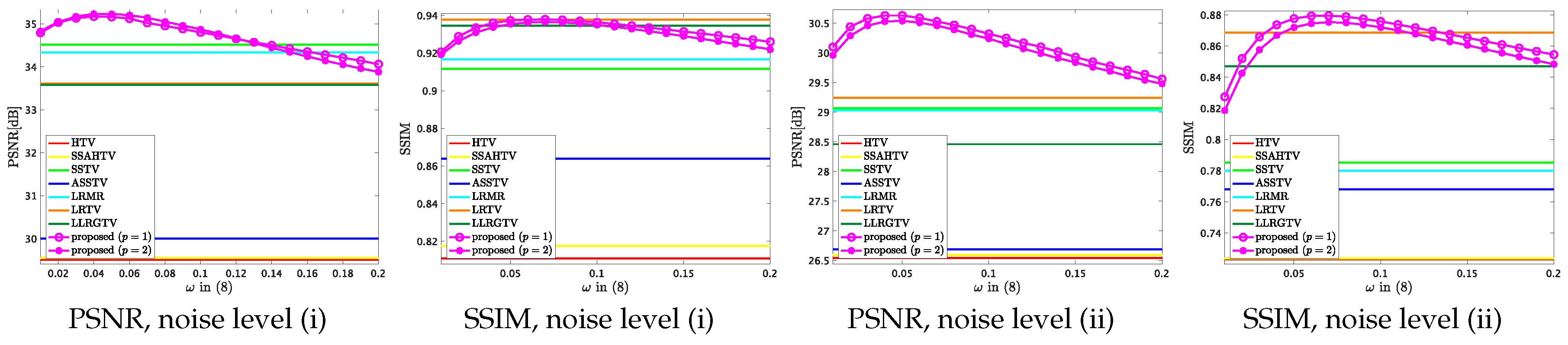Remotesensing 12 03541 g008