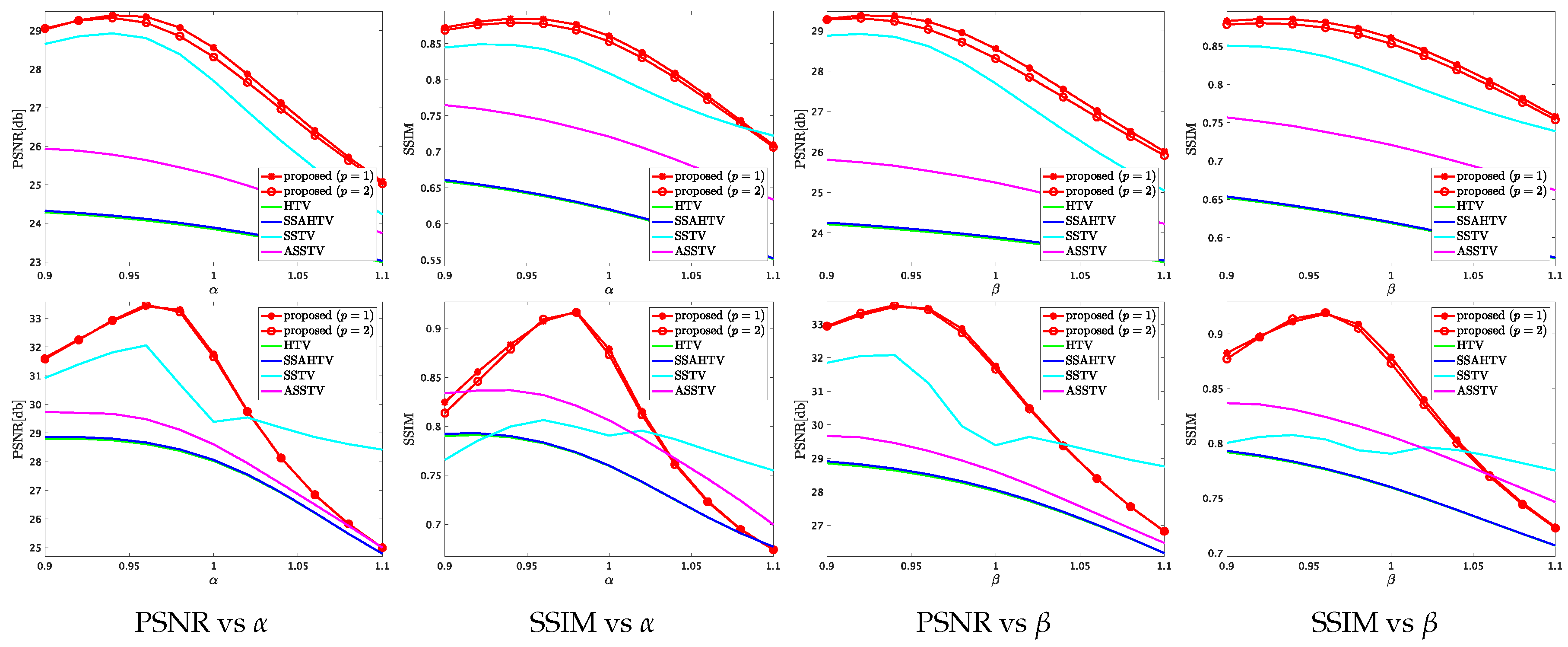 Remotesensing 12 03541 g010