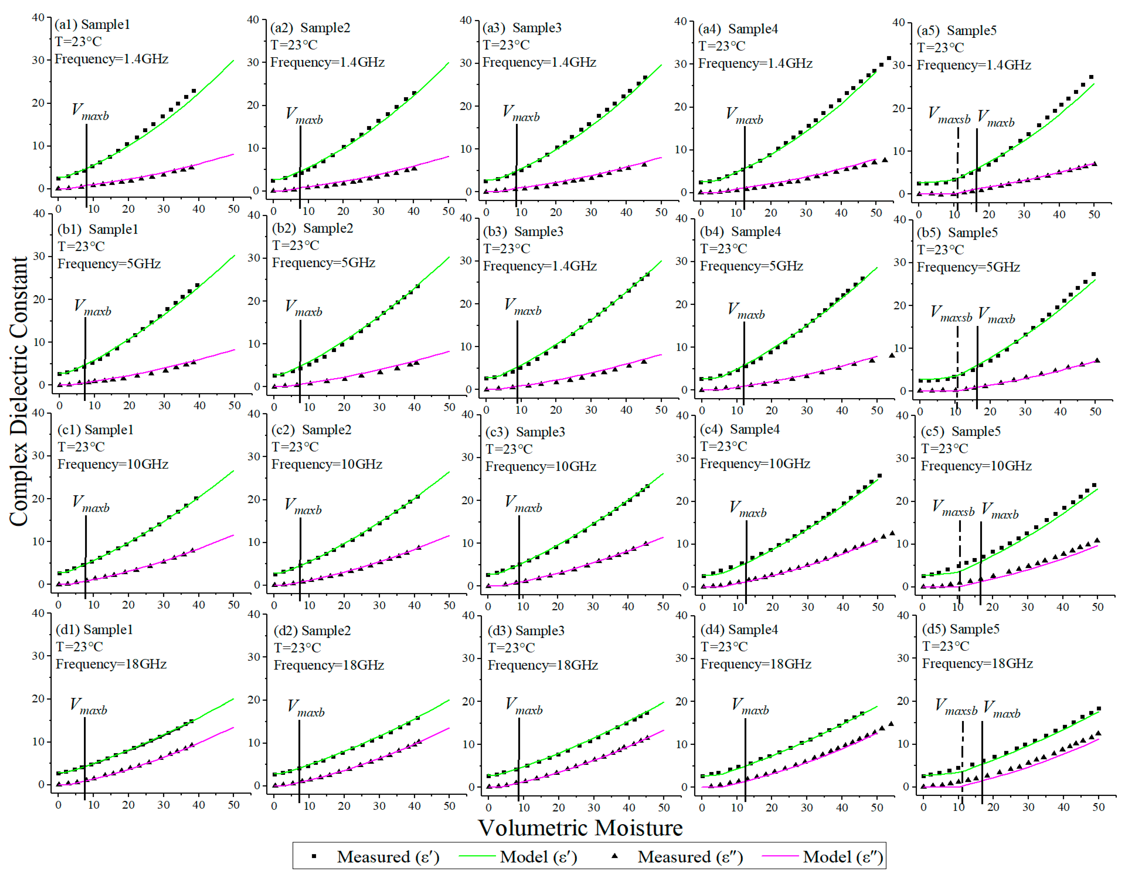 Remotesensing 12 03544 g003