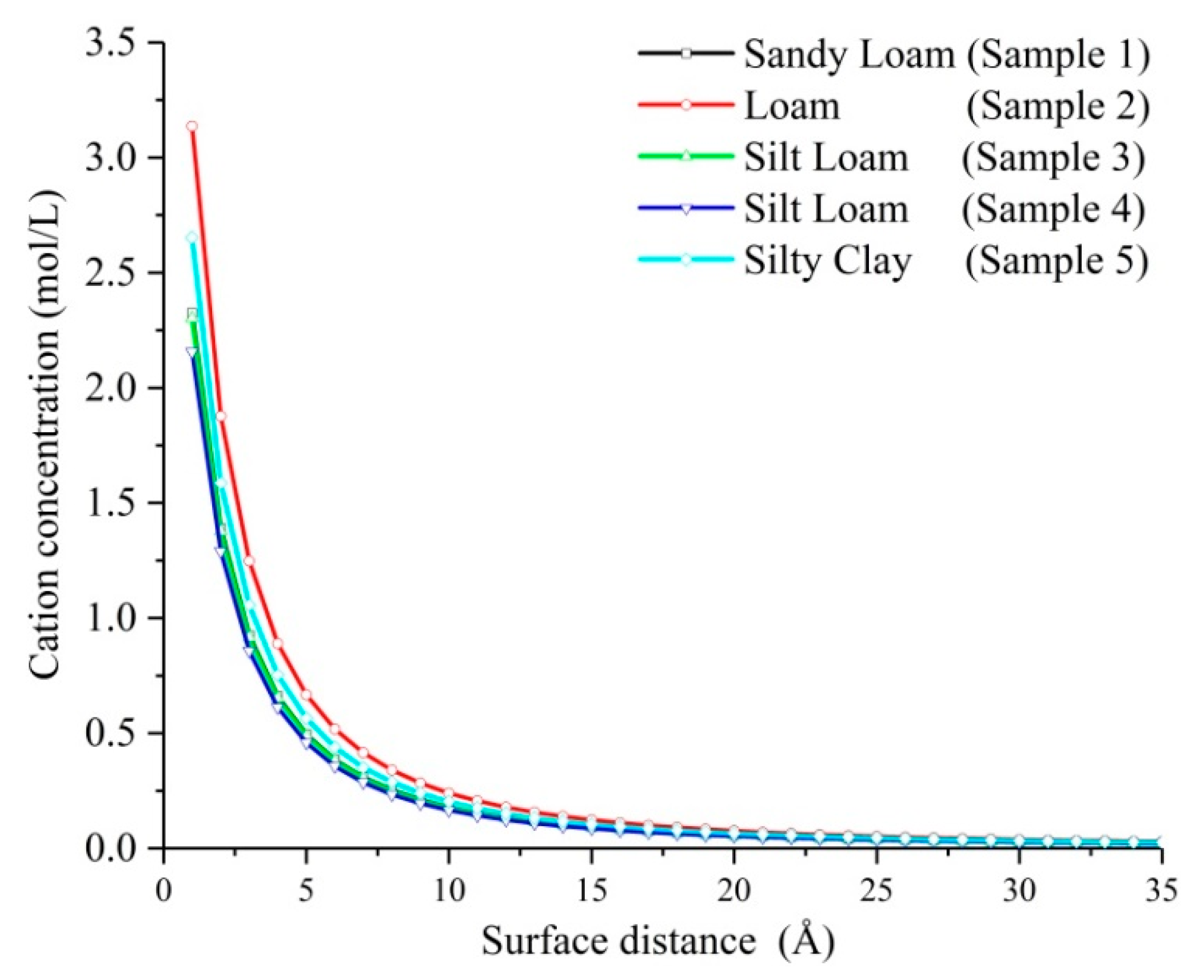 Remotesensing 12 03544 g004