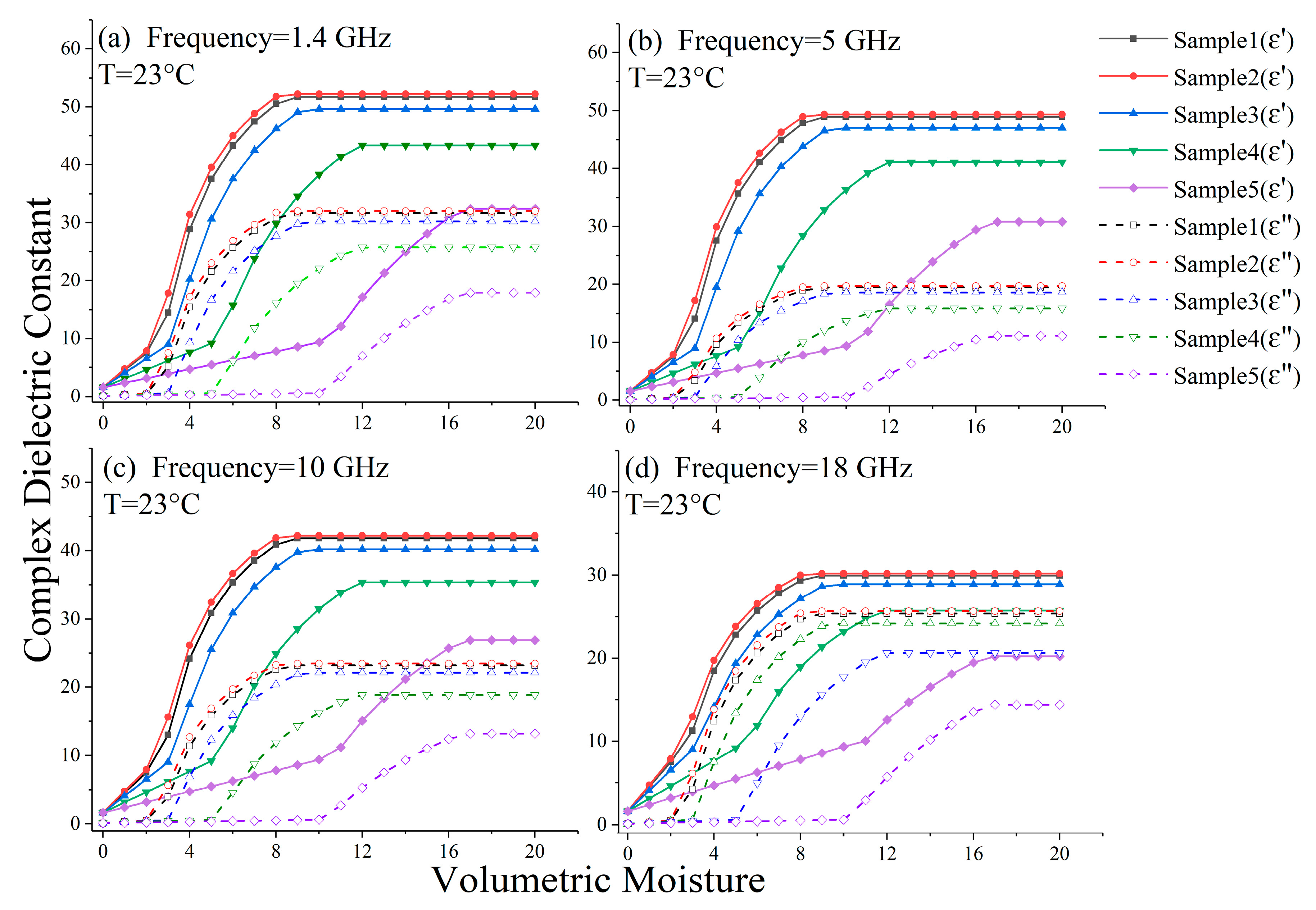 Remotesensing 12 03544 g006