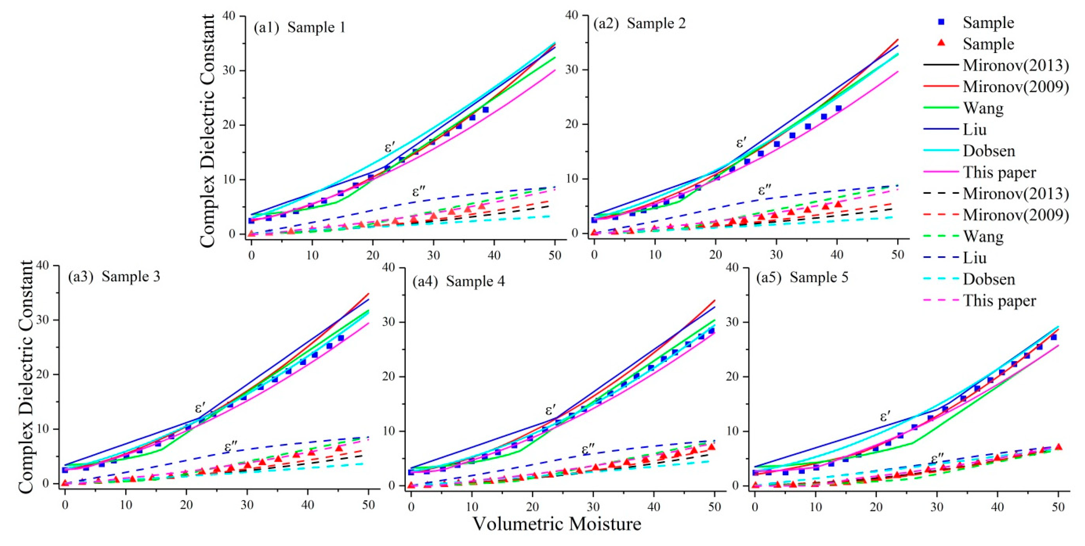 Remotesensing 12 03544 g008a