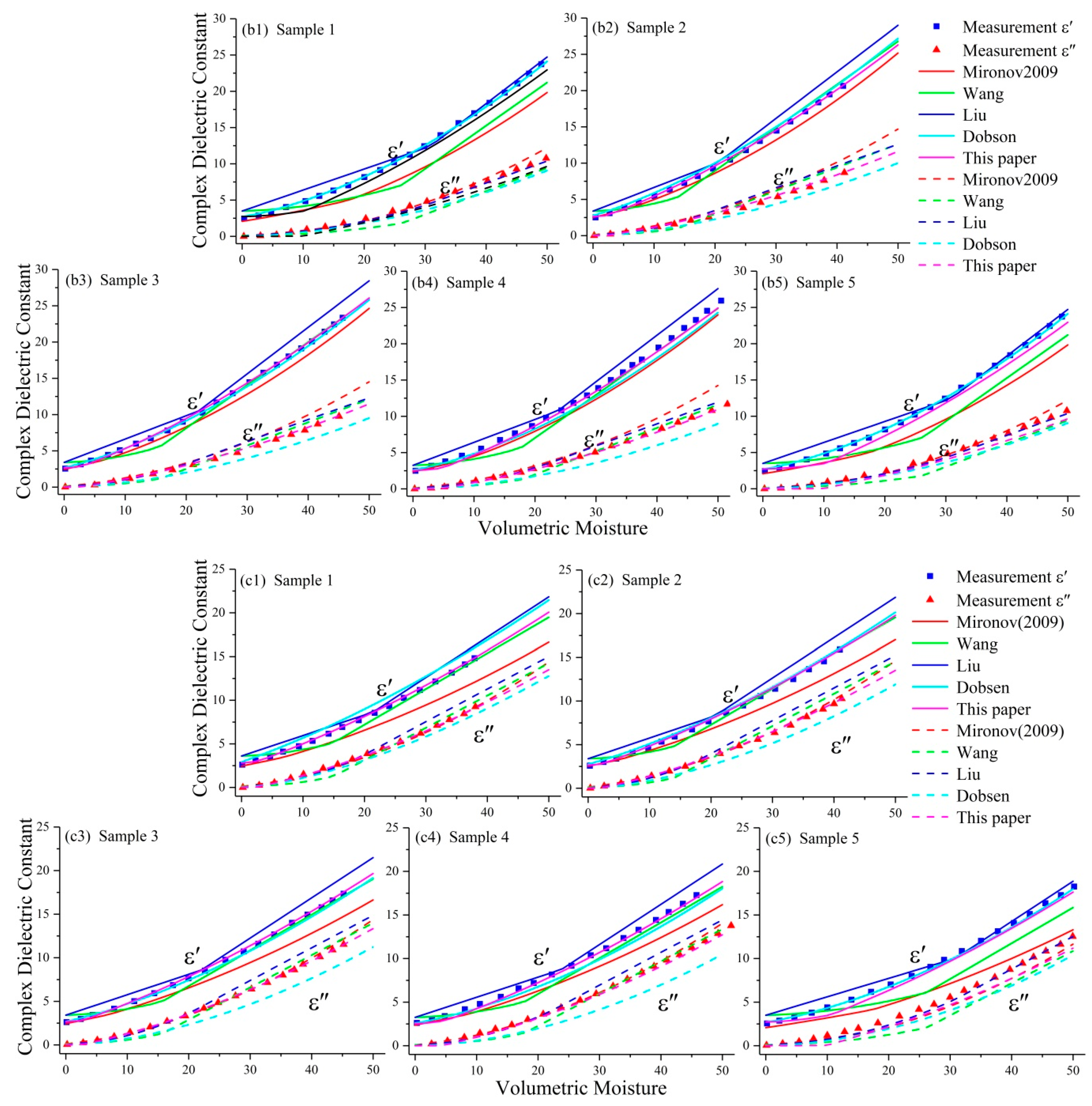 Remotesensing 12 03544 g008b